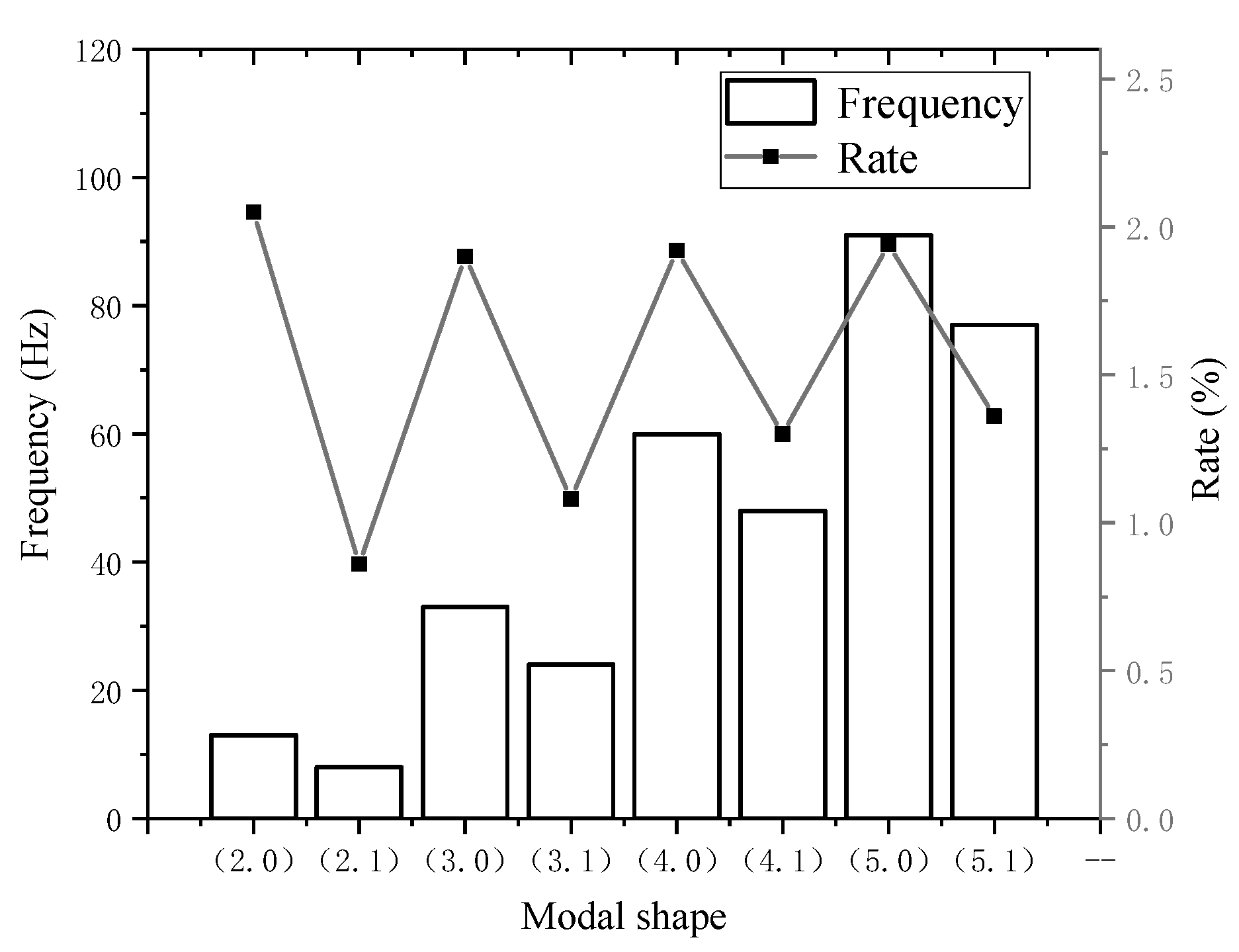 Energies 12 04257 g004