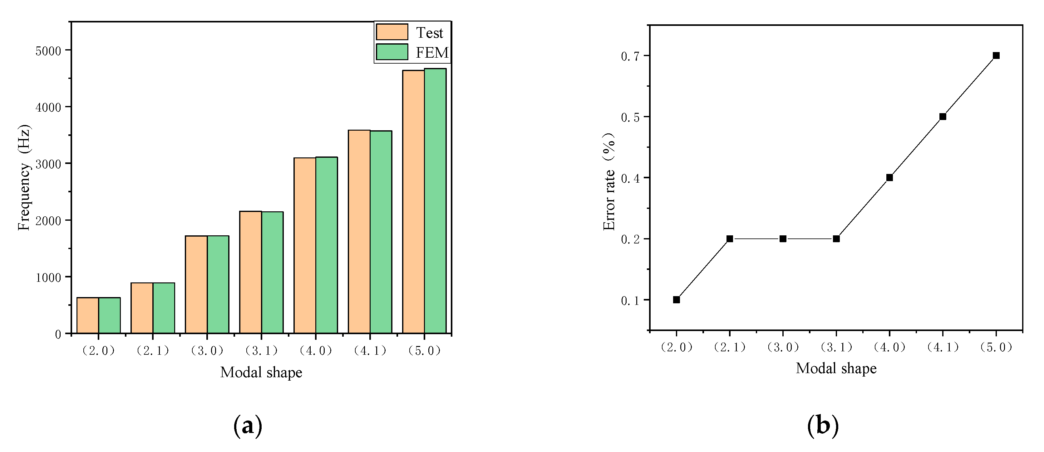 Energies 12 04257 g014