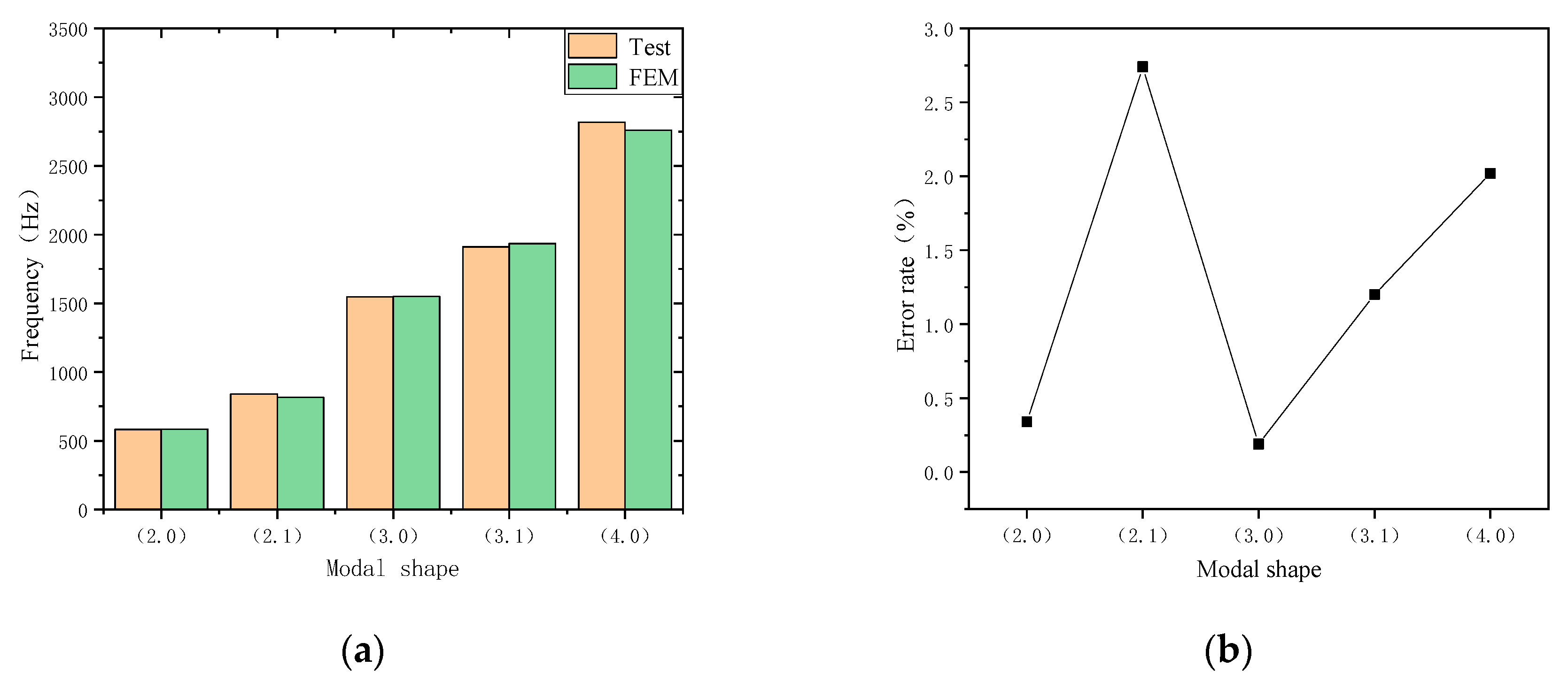 Energies 12 04257 g015
