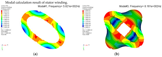 Energies 12 04257 g0a6a 550