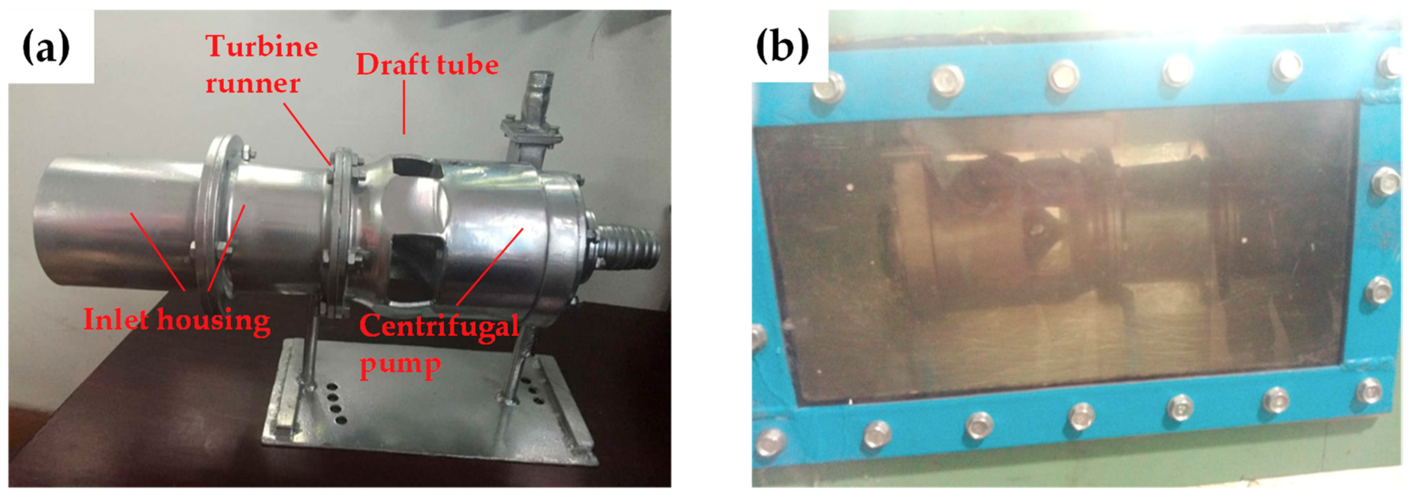 Energies 12 04264 g002