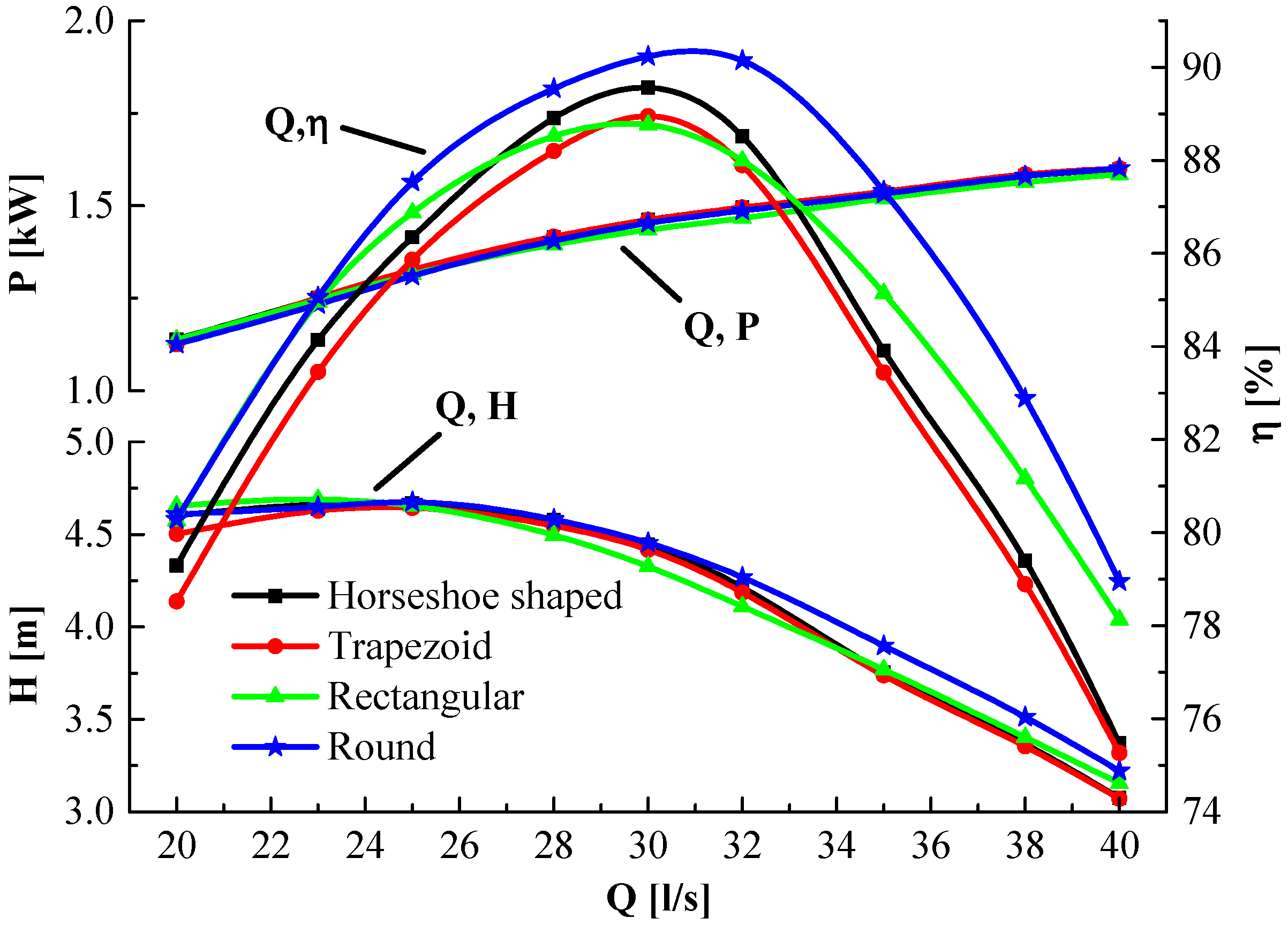 Energies 12 04264 g011