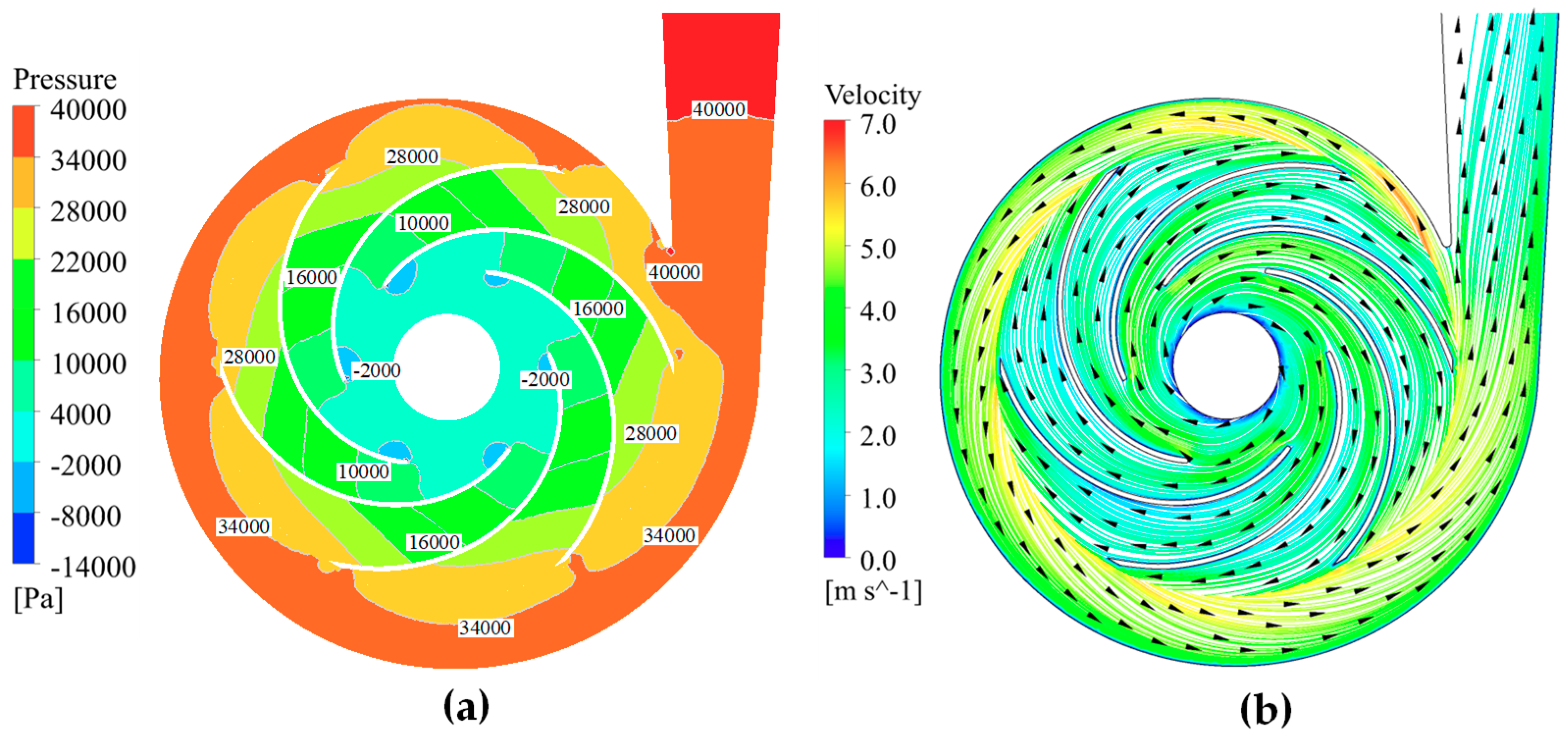 Energies 12 04264 g014