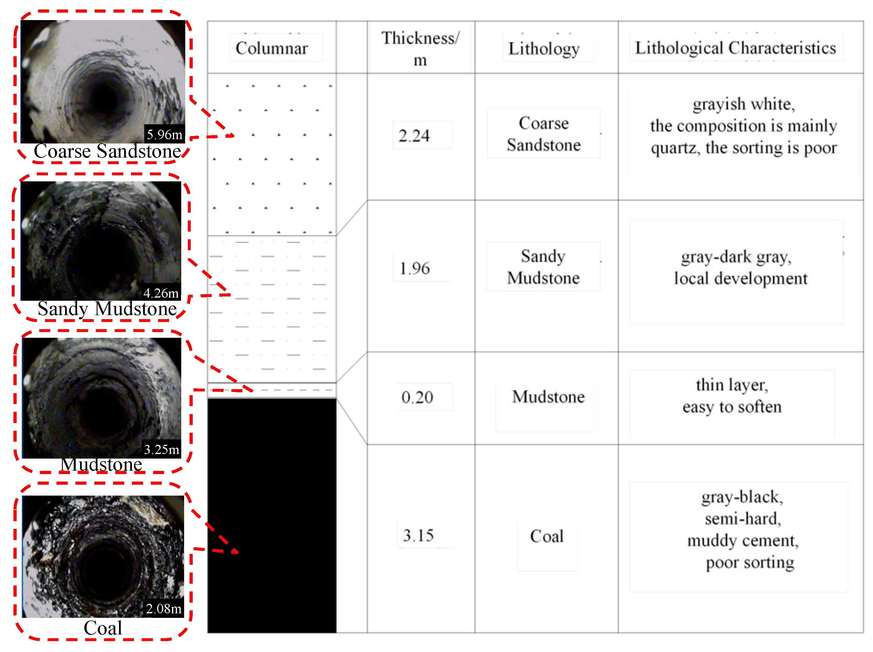 Energies 12 04265 g002