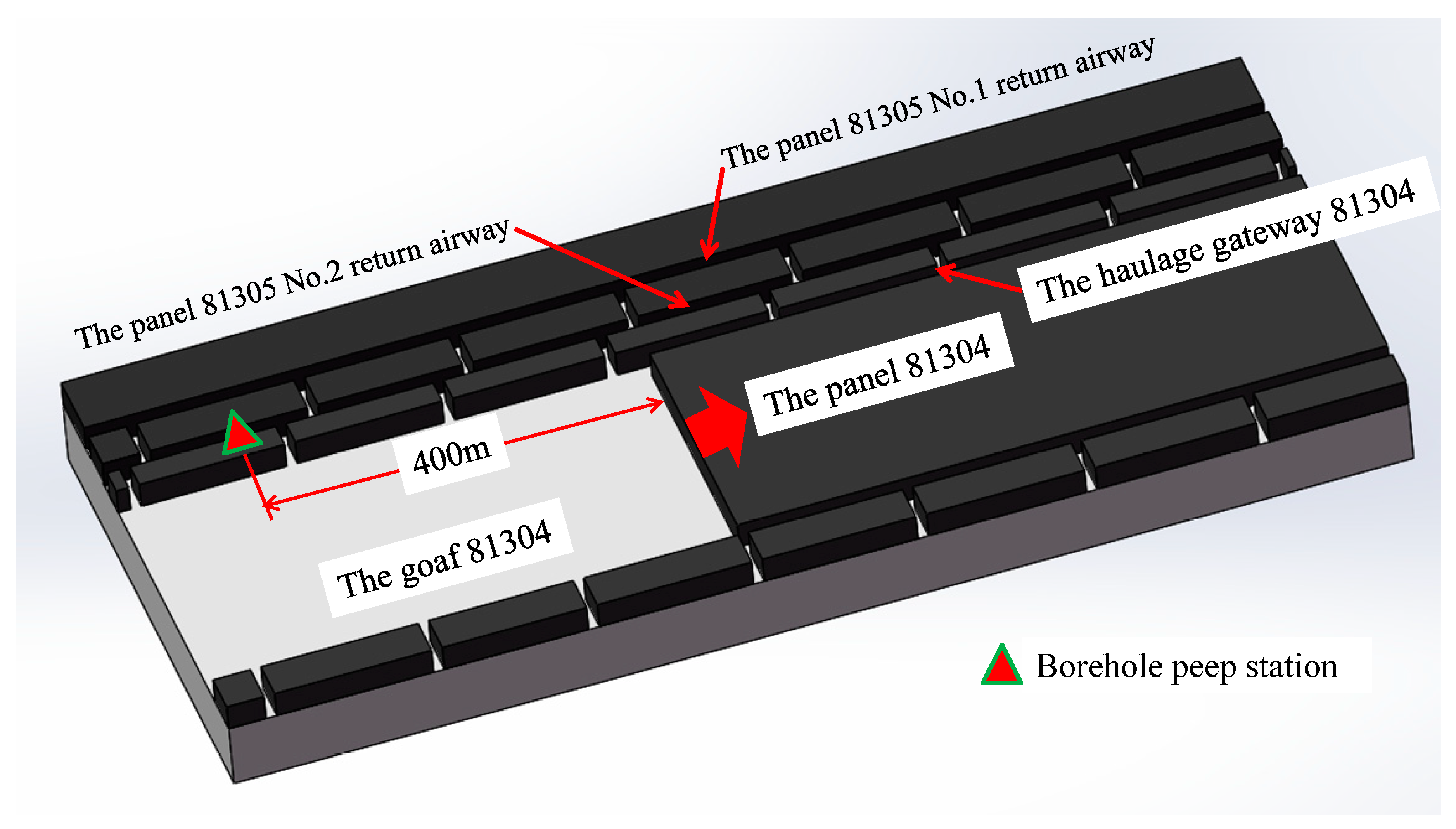 Energies 12 04265 g003
