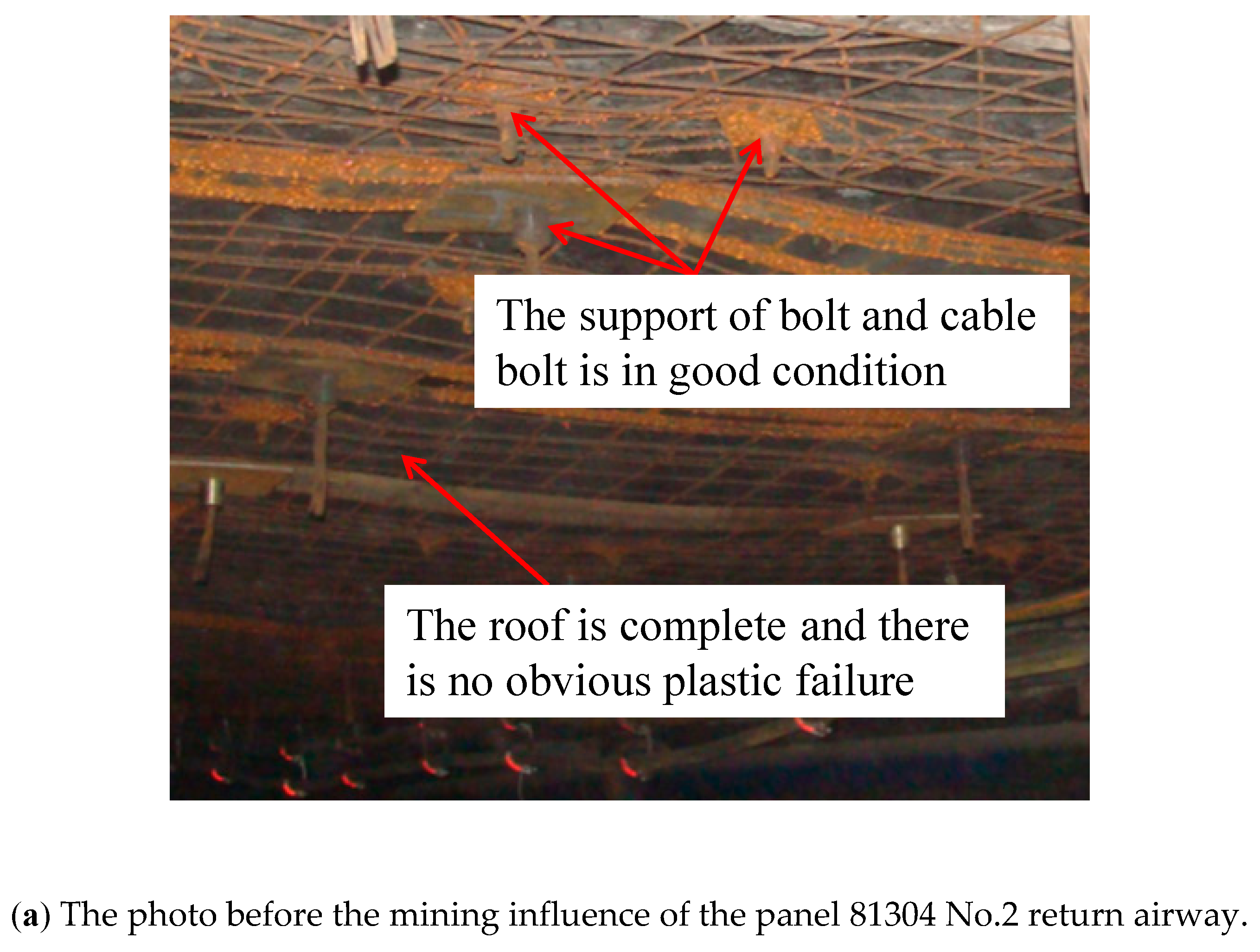 Energies 12 04265 g004a