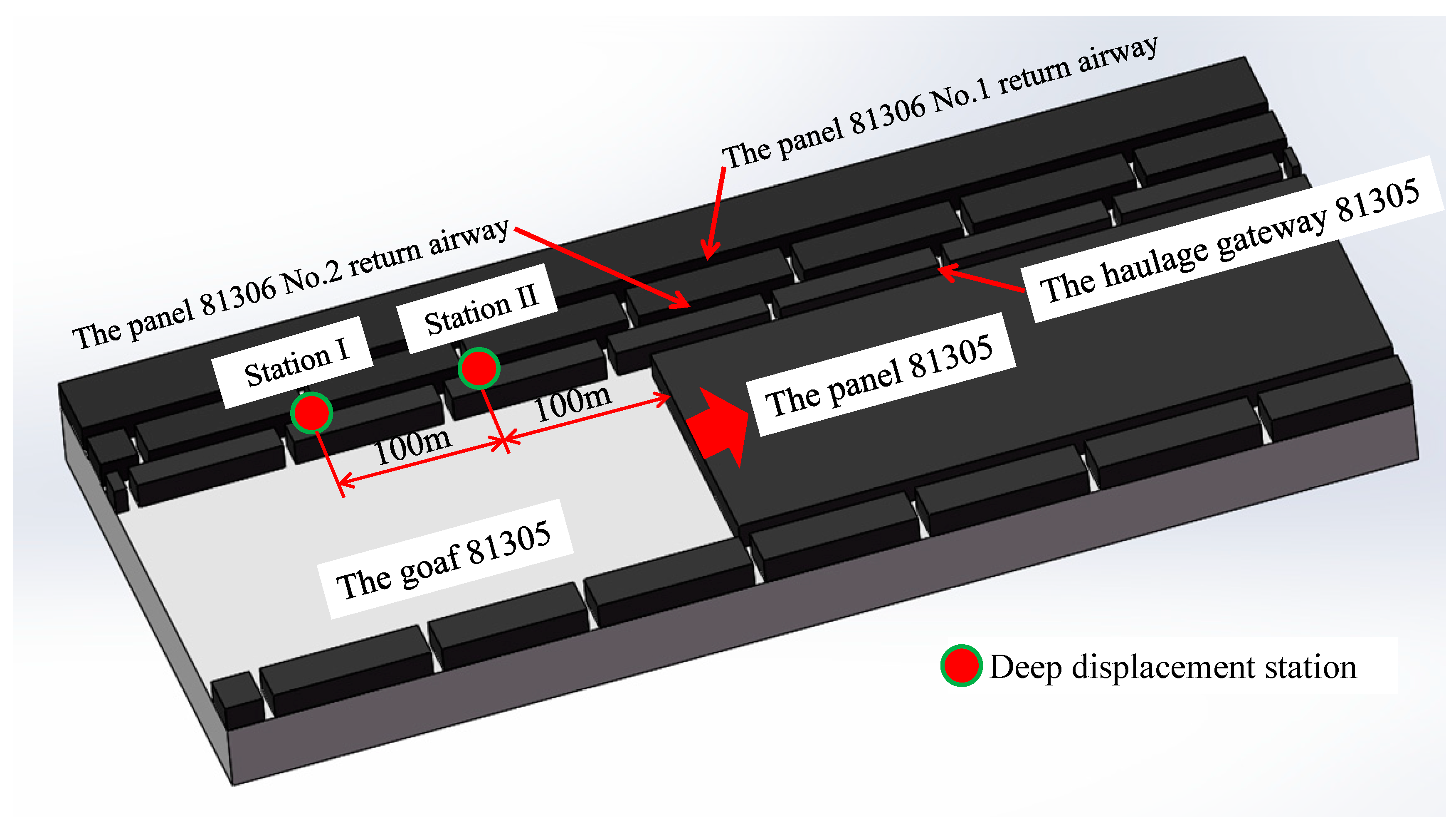 Energies 12 04265 g010