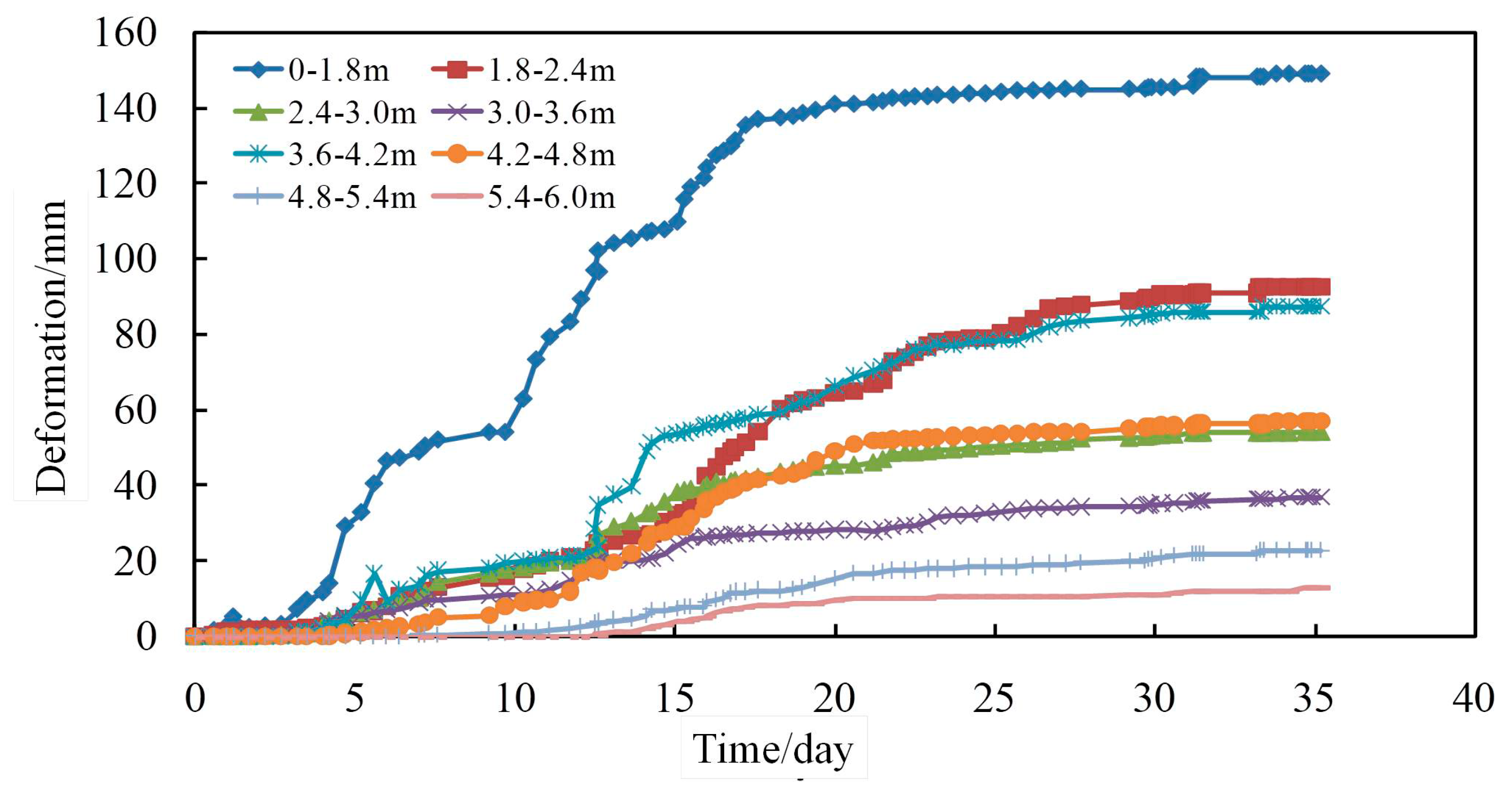 Energies 12 04265 g011