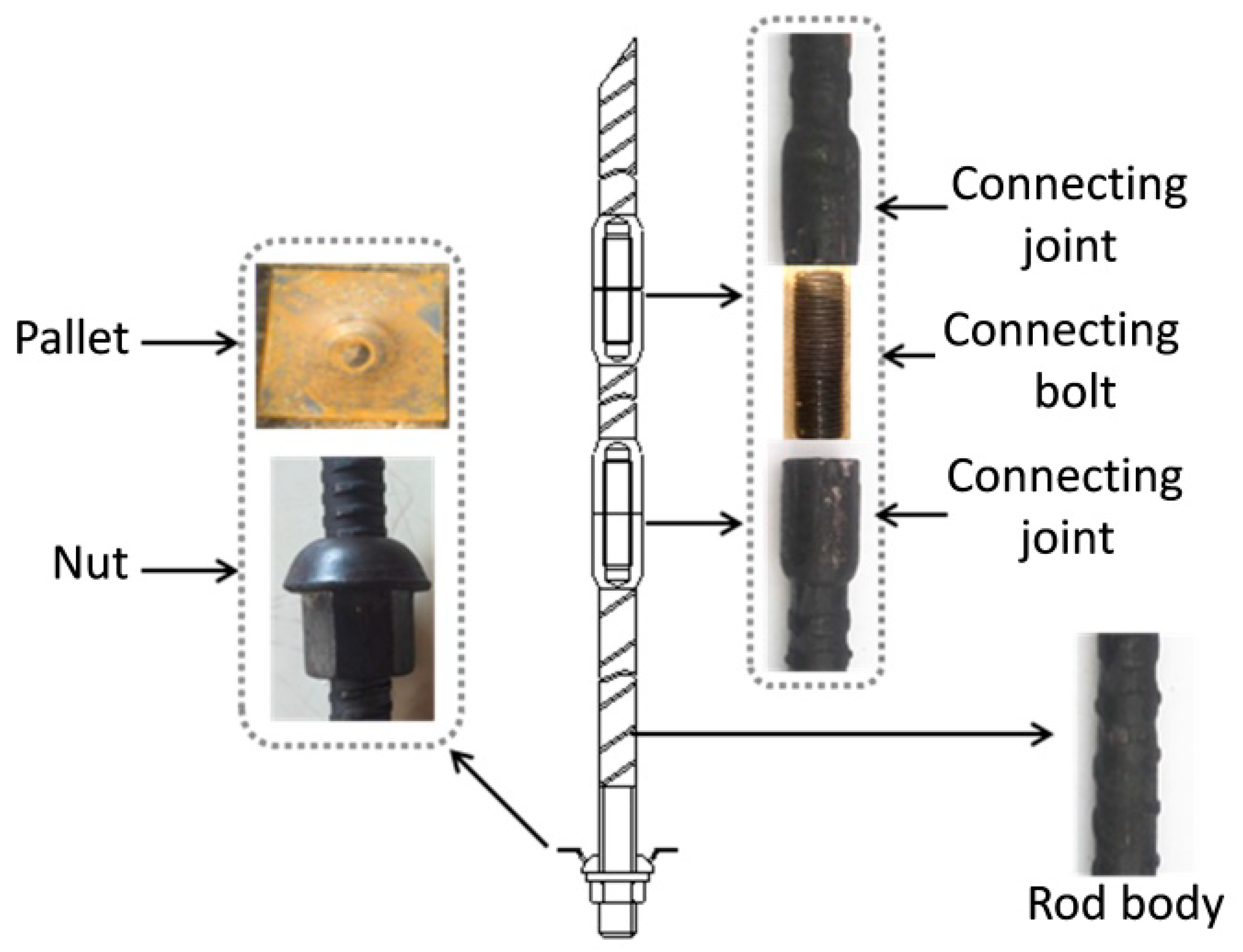 Energies 12 04265 g015