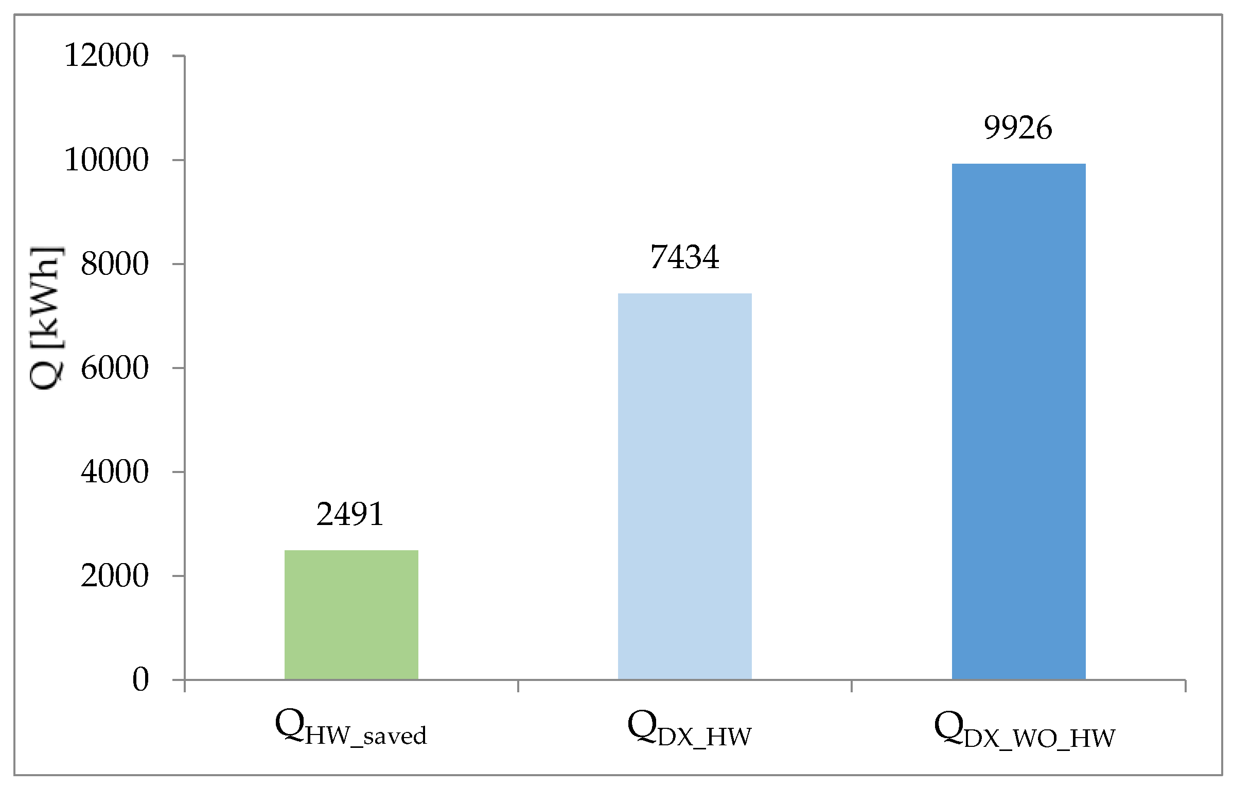 Energies 12 04267 g009