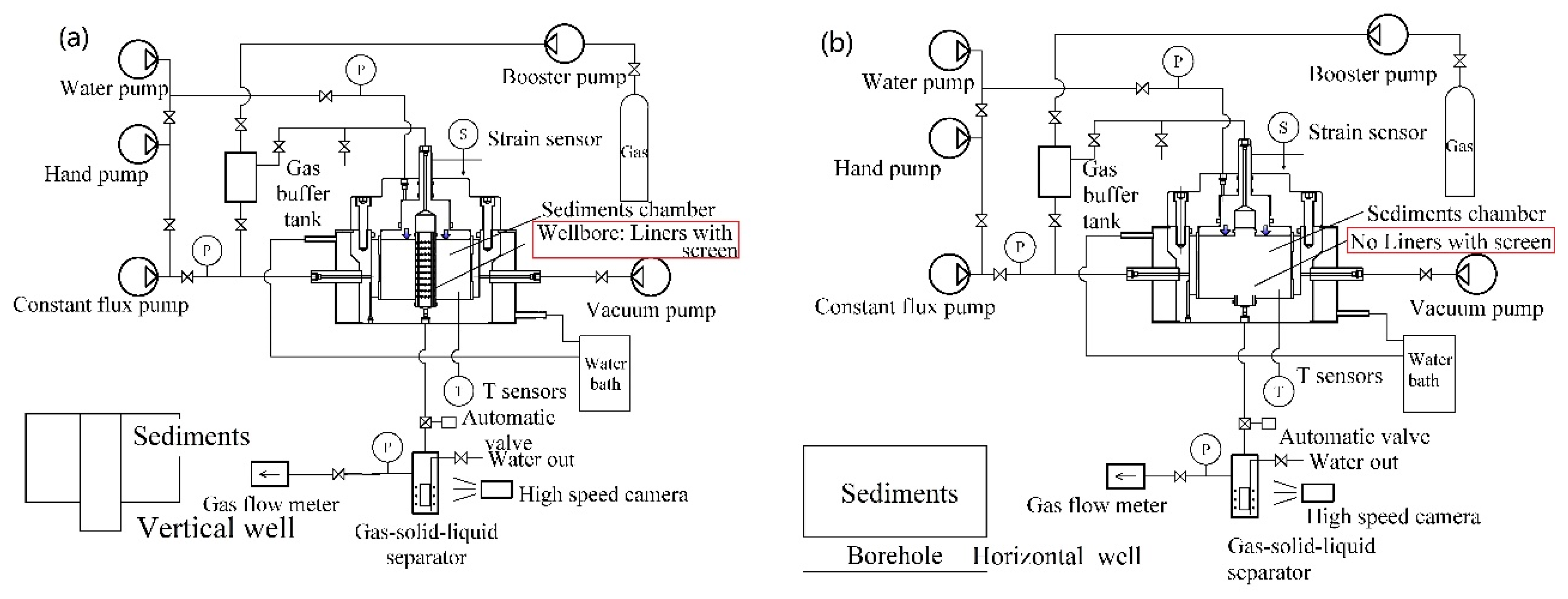 Energies 12 04268 g001