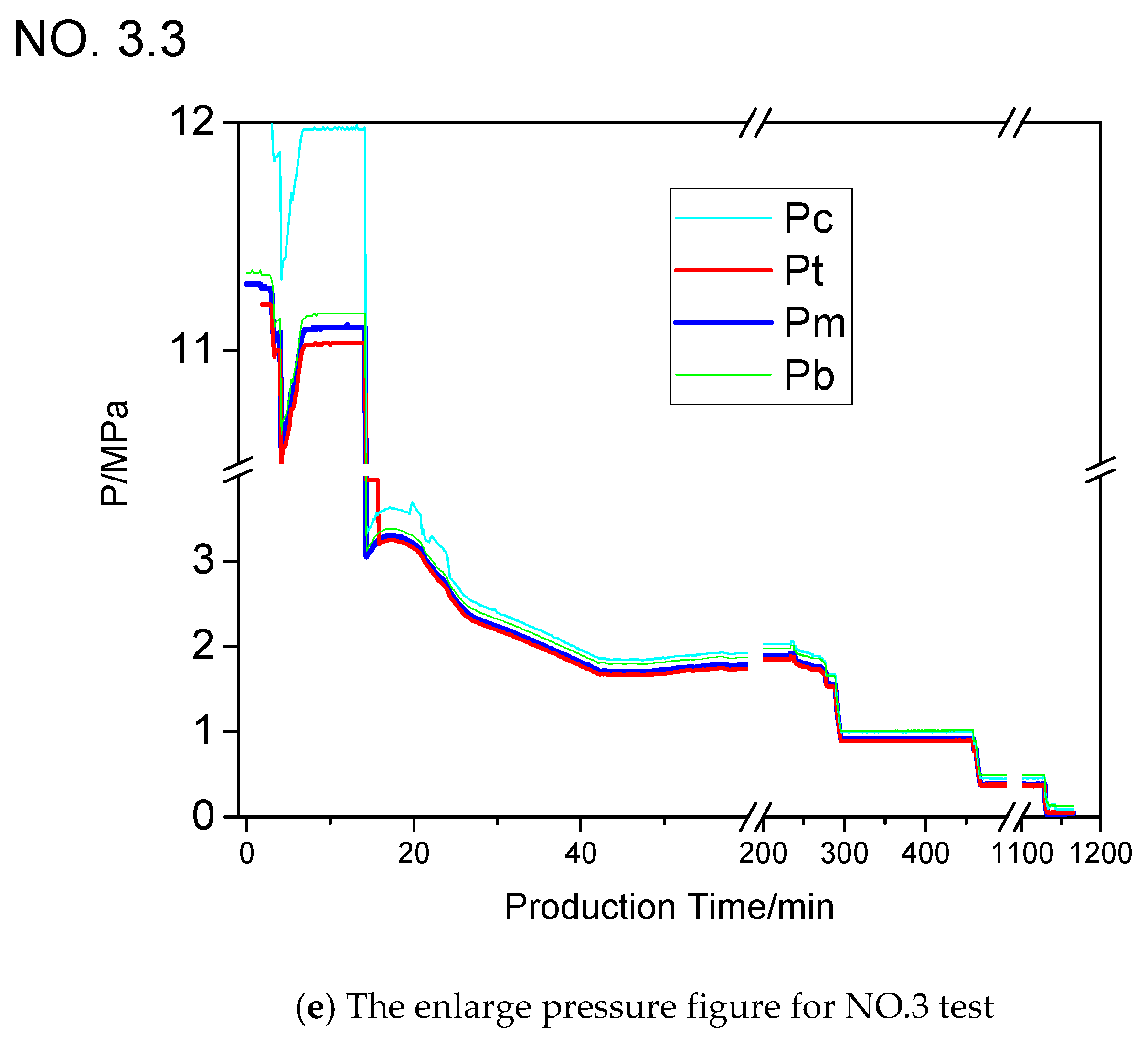Energies 12 04268 g004c
