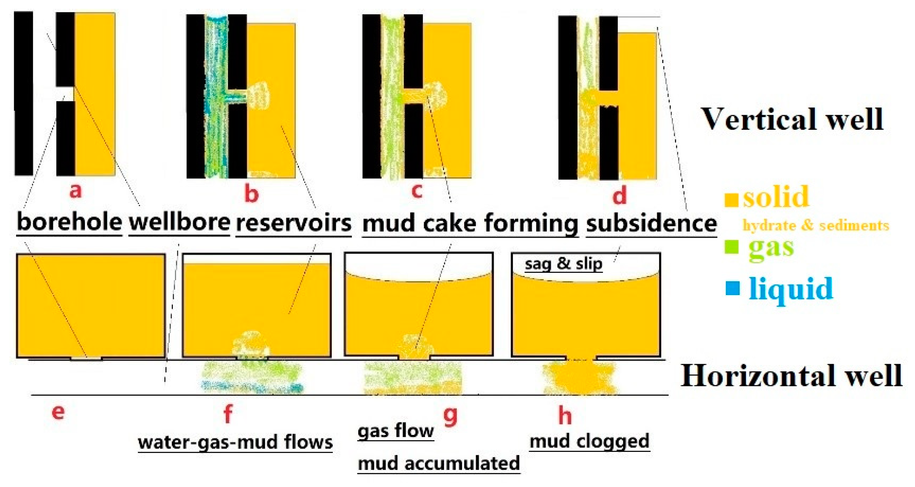 Energies 12 04268 g008