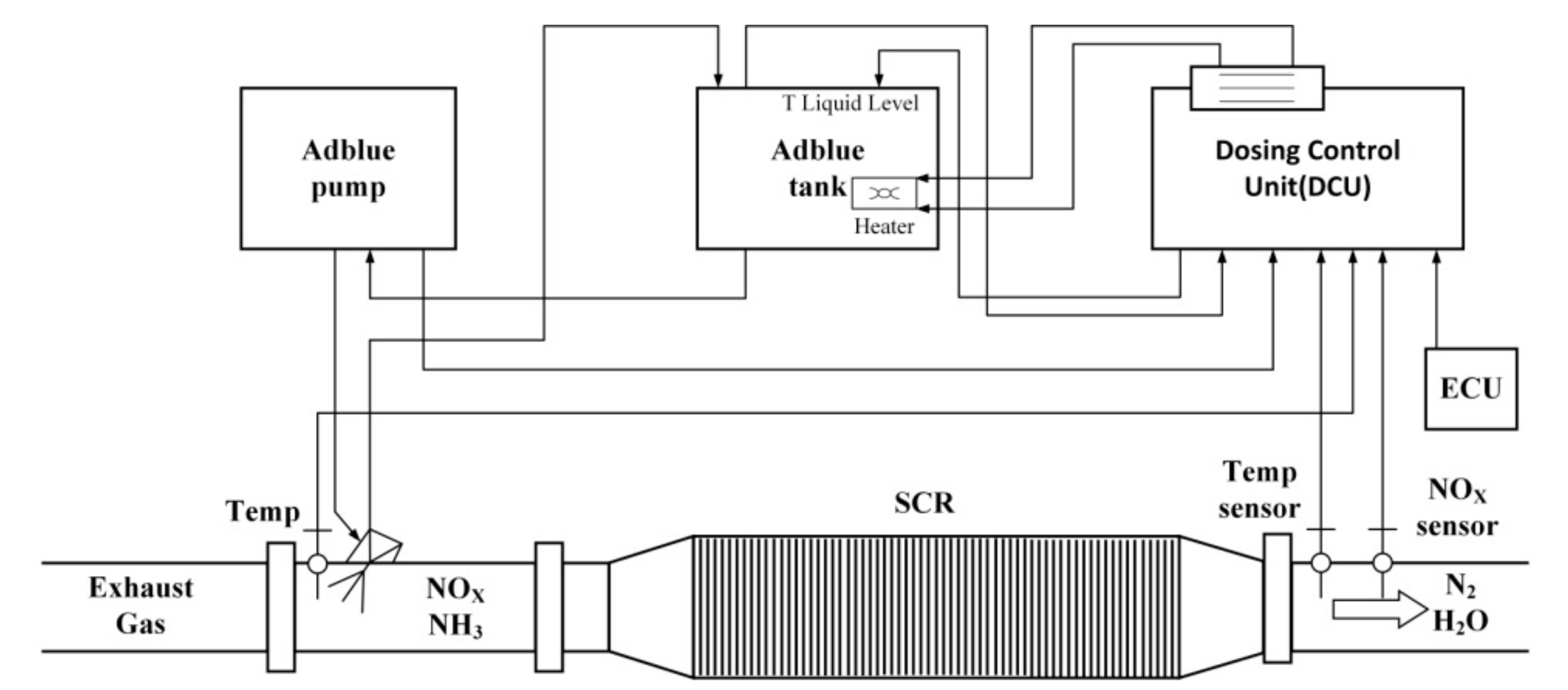 Energies 12 04270 g001