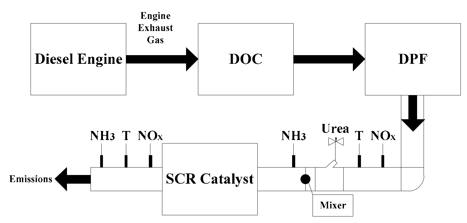 Energies 12 04270 g003