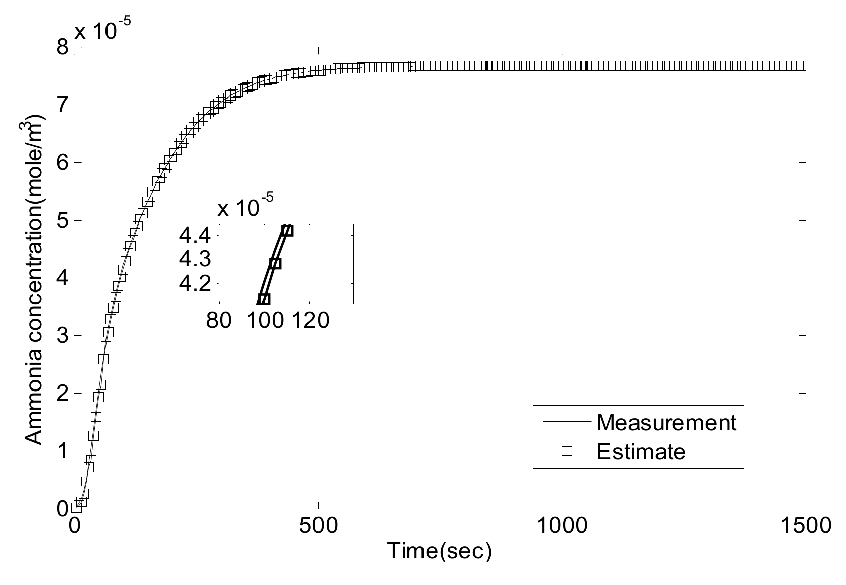 Energies 12 04270 g009