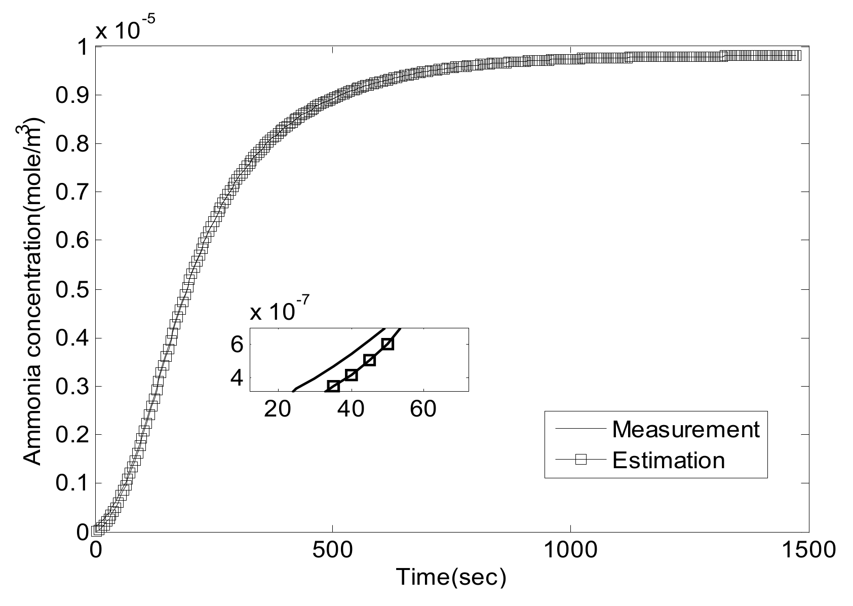 Energies 12 04270 g011