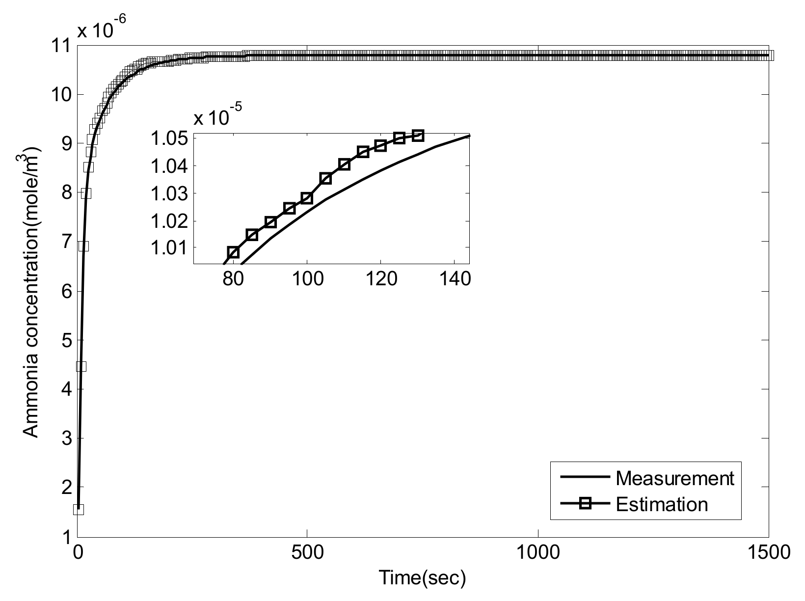 Energies 12 04270 g013