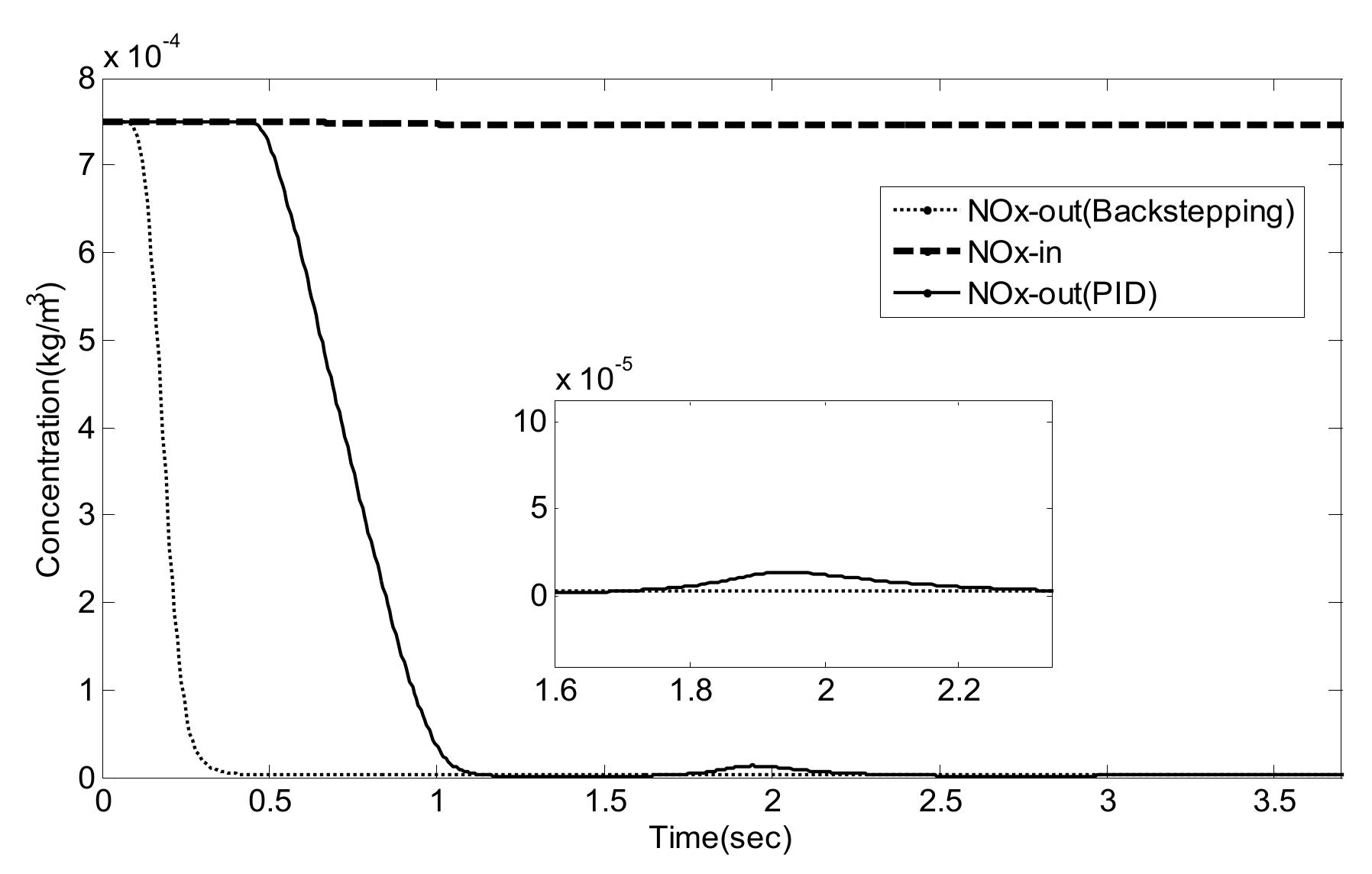 Energies 12 04270 g014