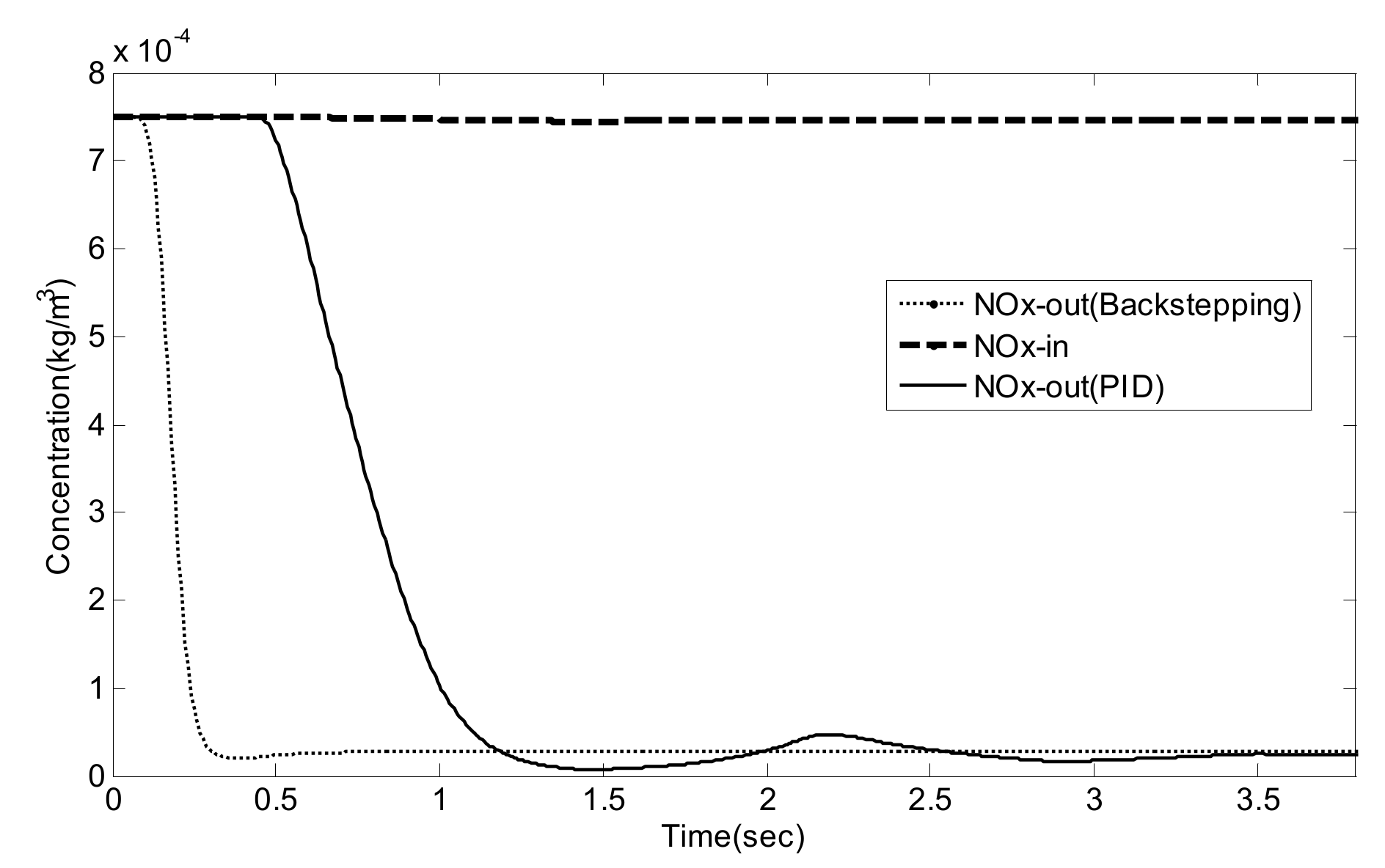 Energies 12 04270 g016