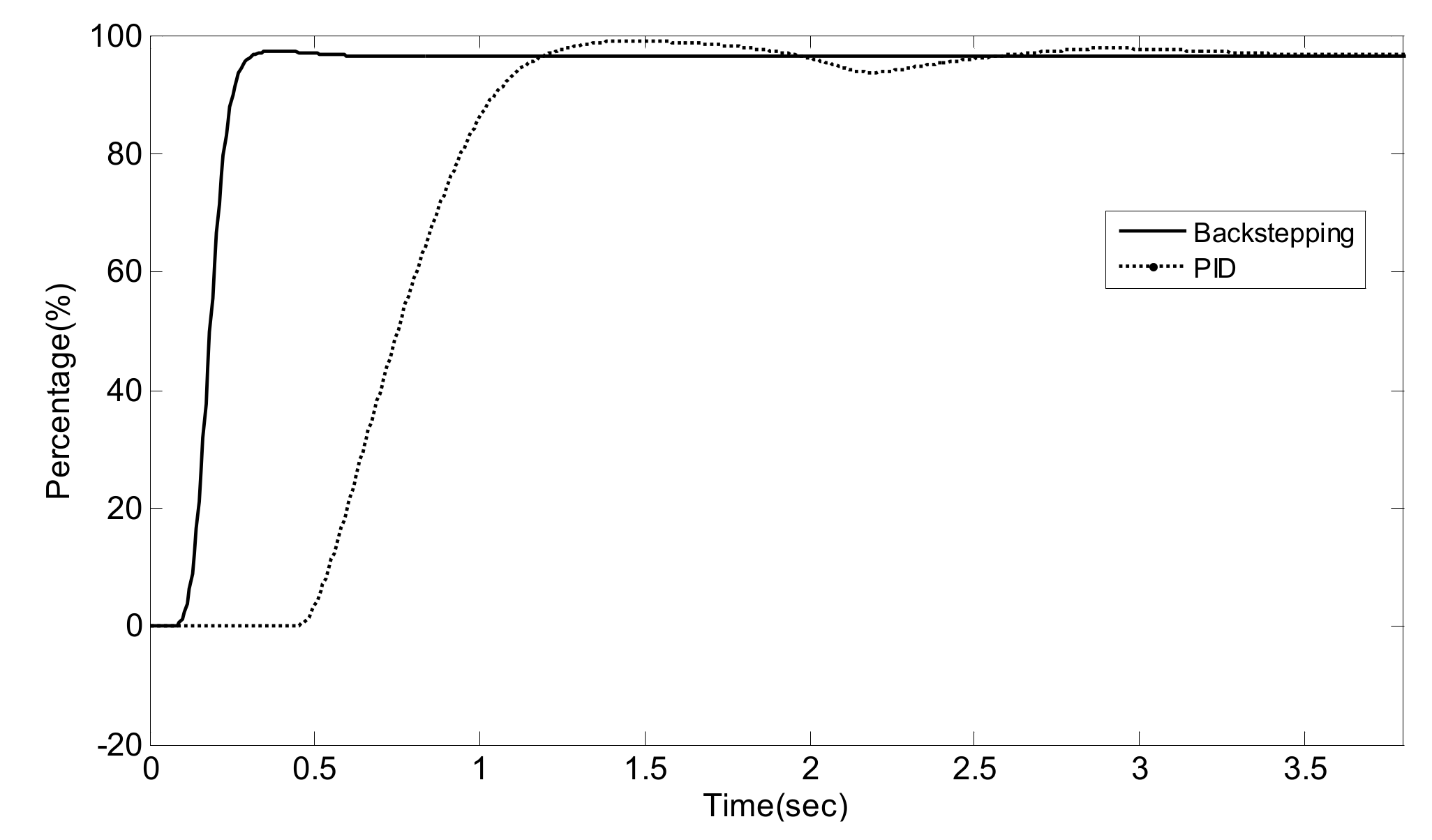 Energies 12 04270 g017