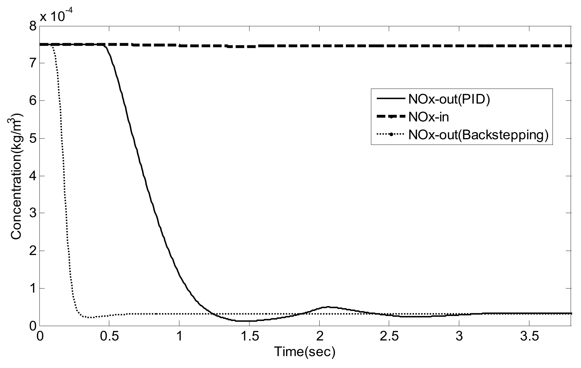 Energies 12 04270 g018