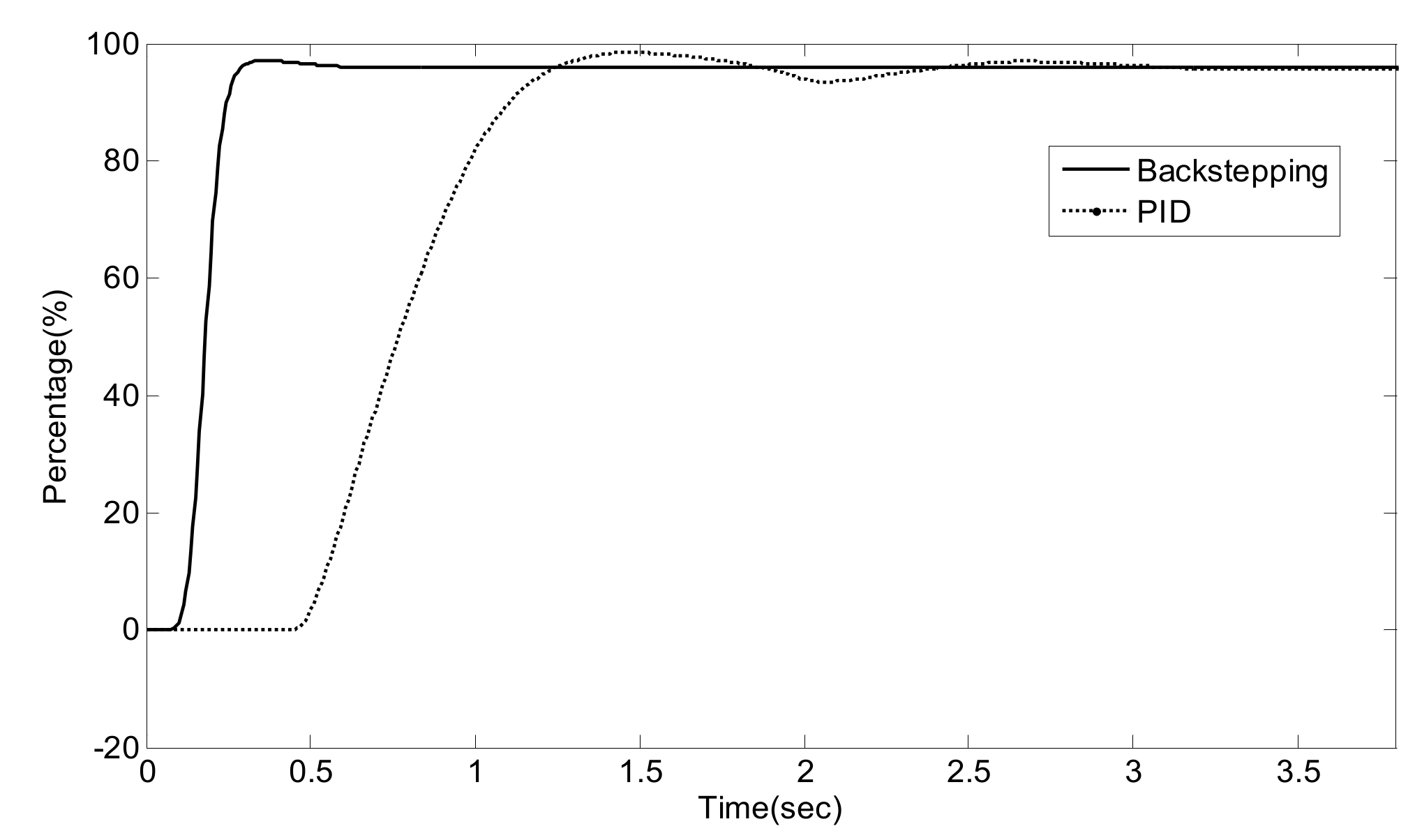 Energies 12 04270 g019