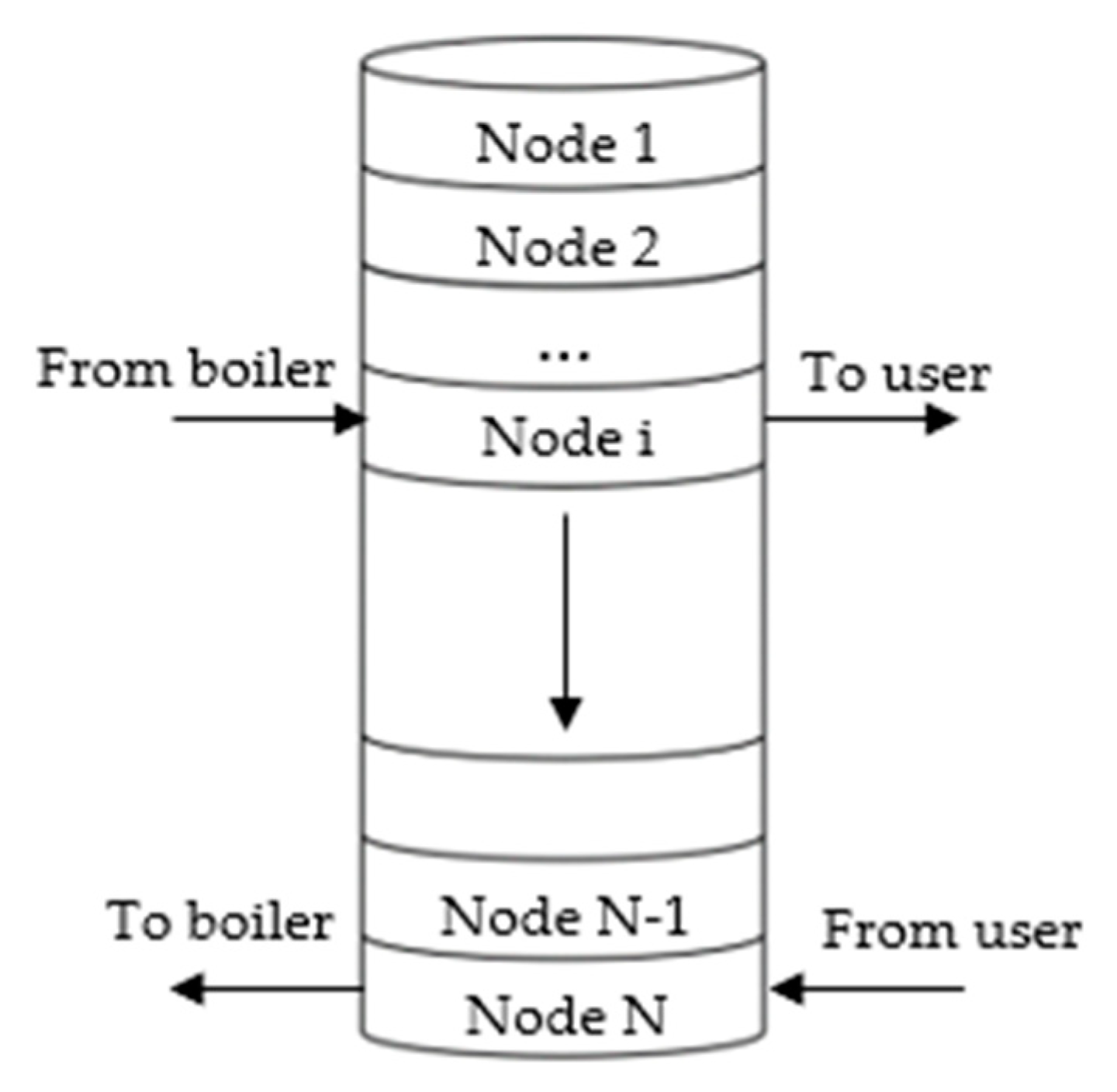 Energies 12 04275 g001