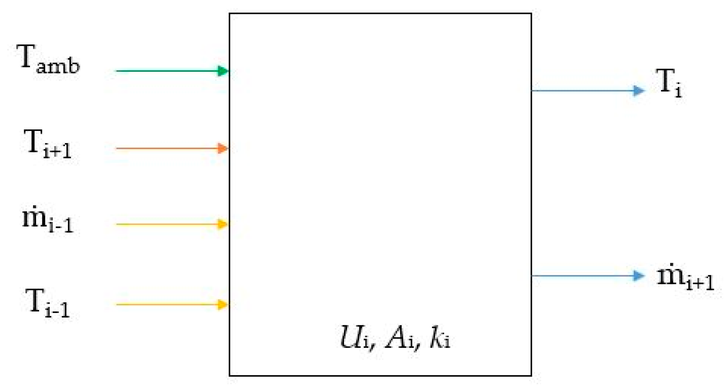 Energies 12 04275 g004
