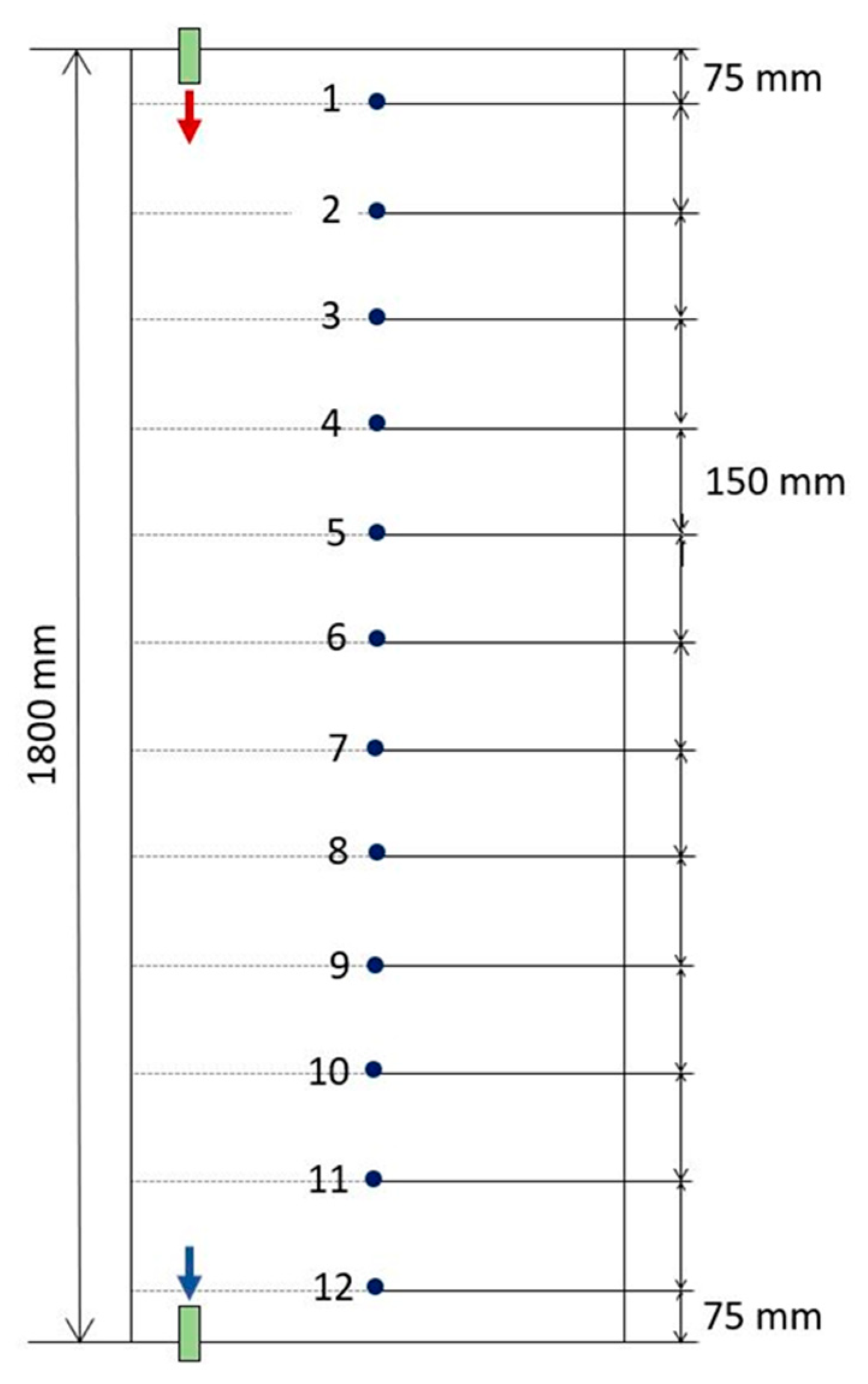 Energies 12 04275 g005