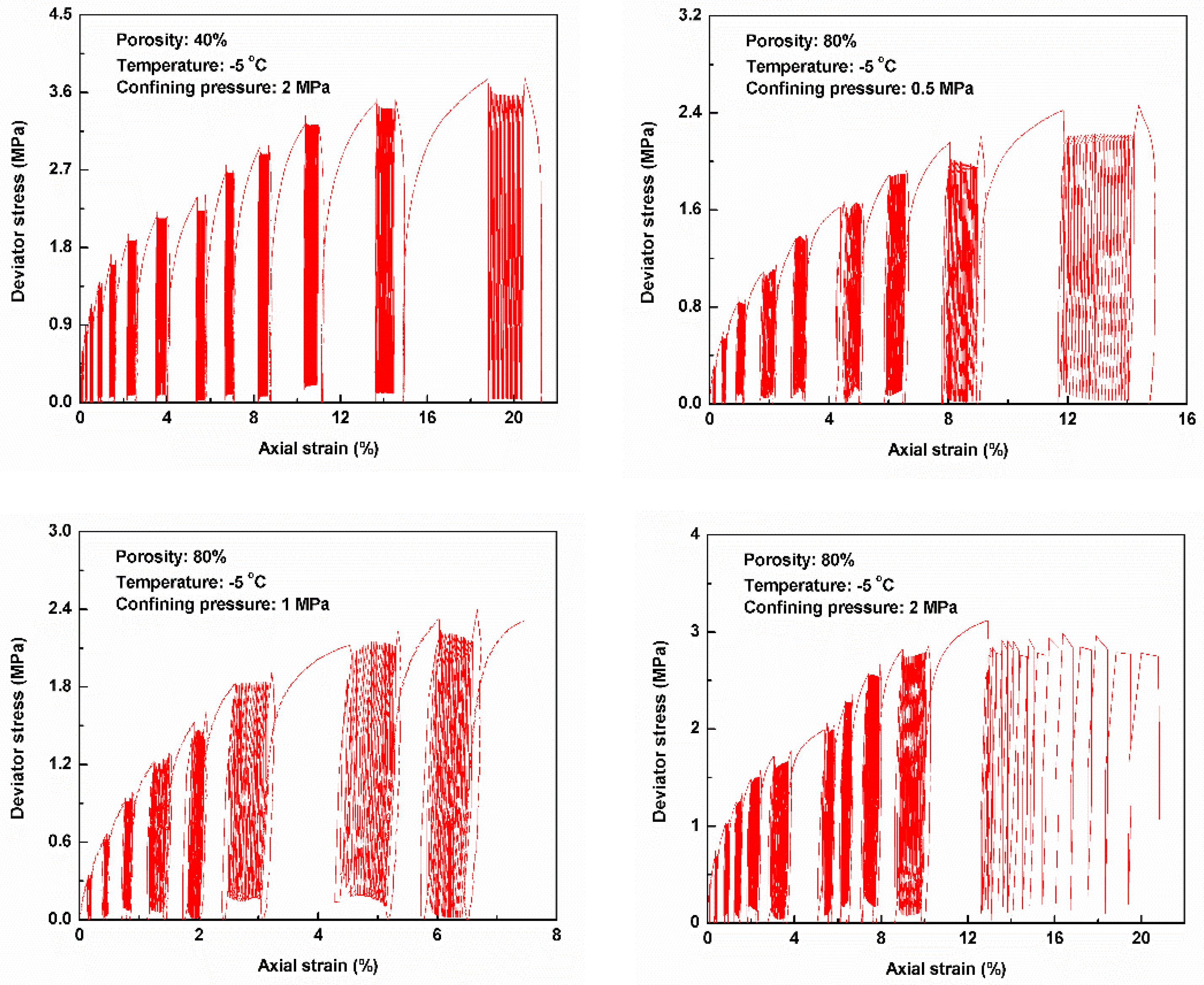 Energies 12 04277 g002b