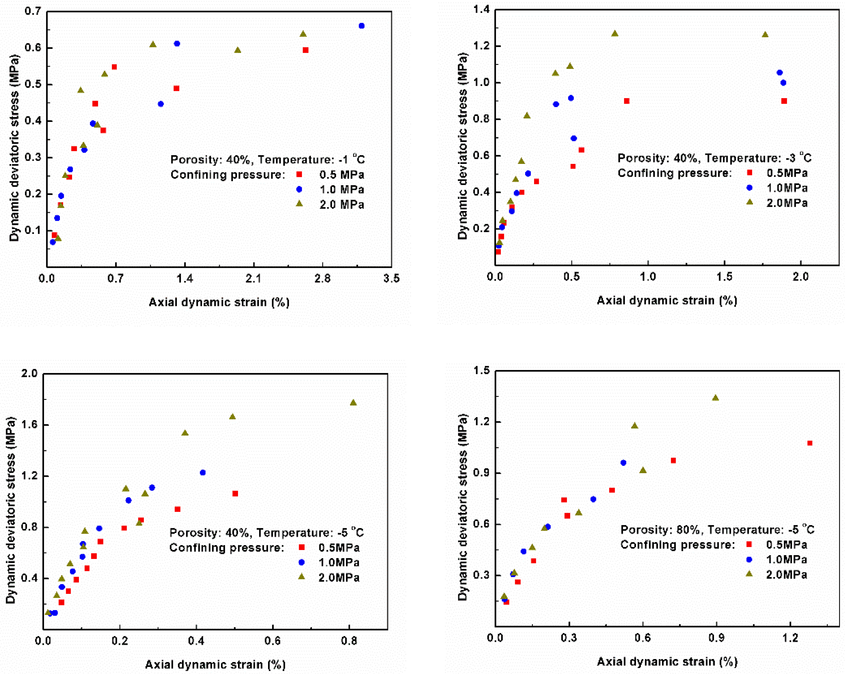 Energies 12 04277 g003
