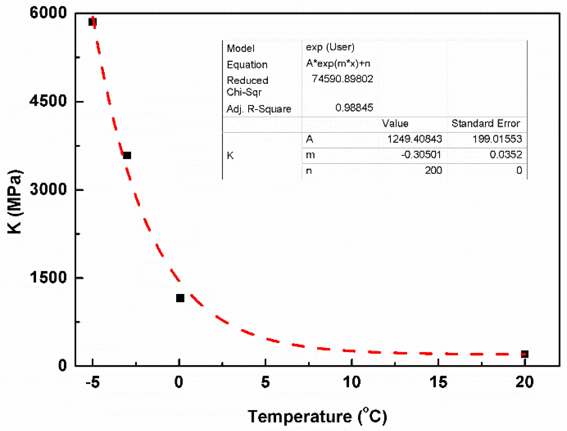 Energies 12 04277 g007