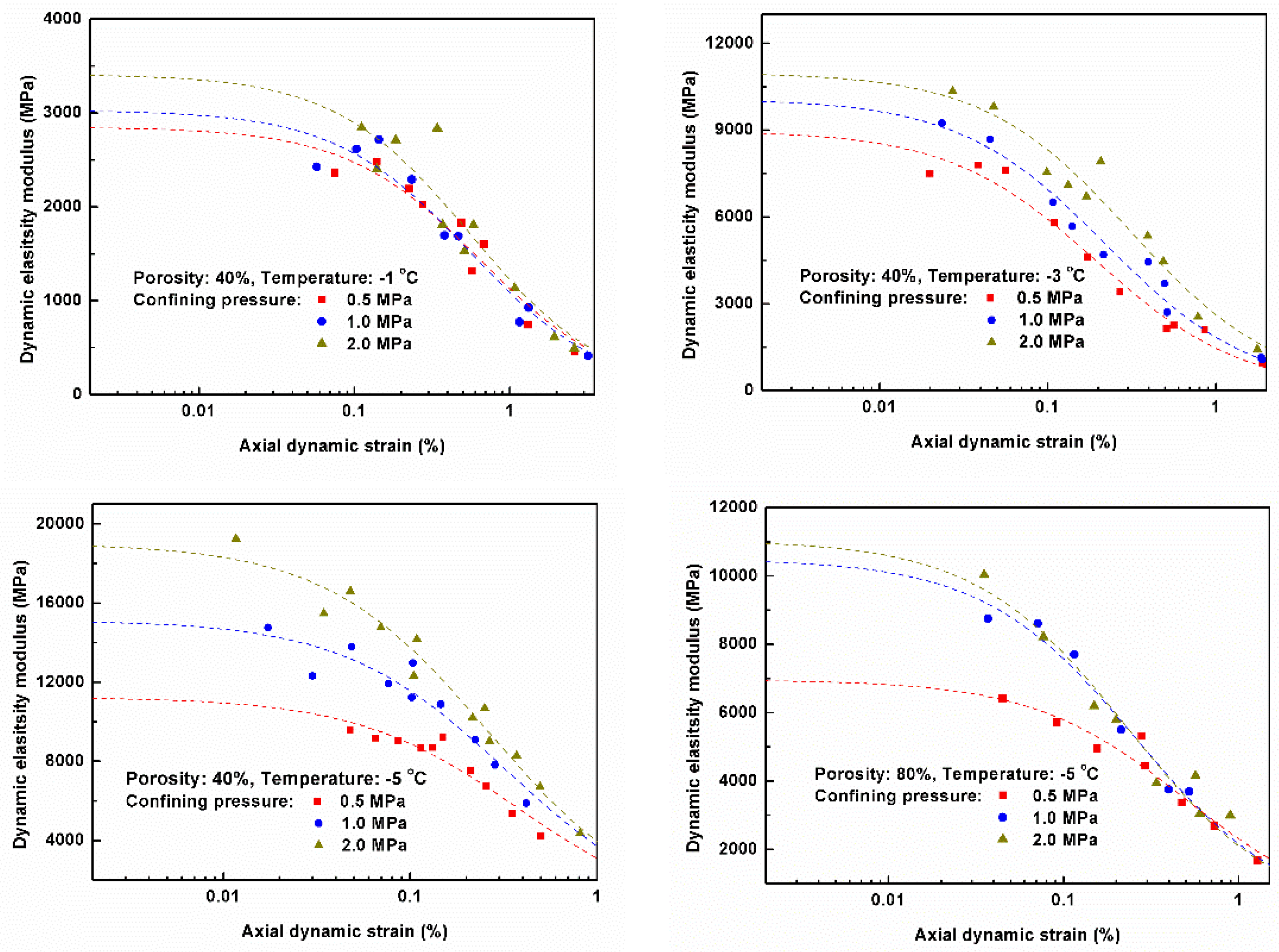 Energies 12 04277 g009