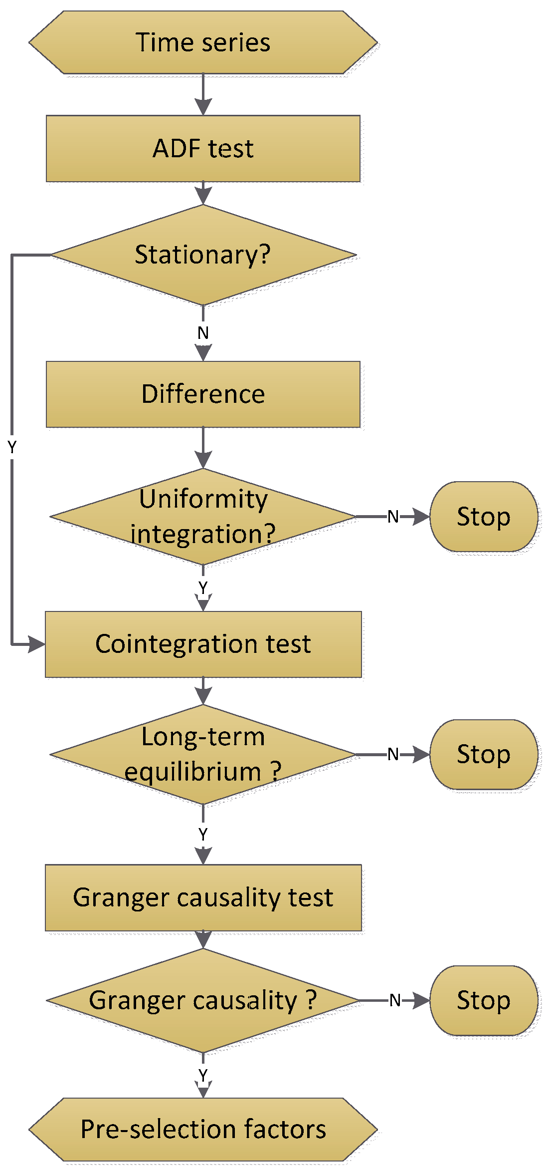 Energies 12 04283 g006 Energies 12 04283 g006