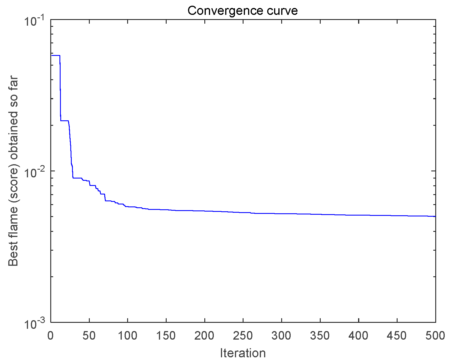 Energies 12 04283 g011 Energies 12 04283 g011