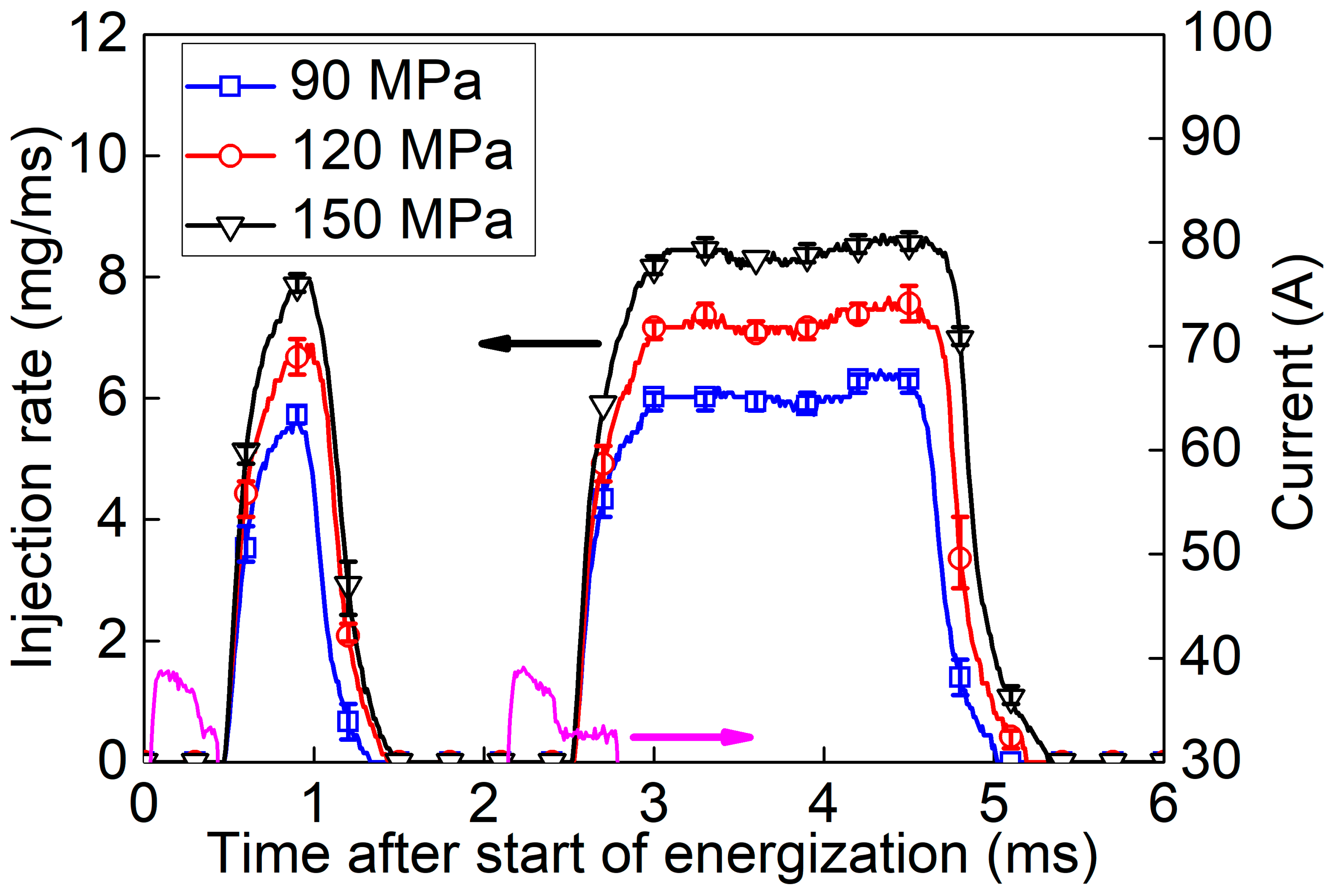 Energies 12 04284 g004 Energies 12 04284 g004