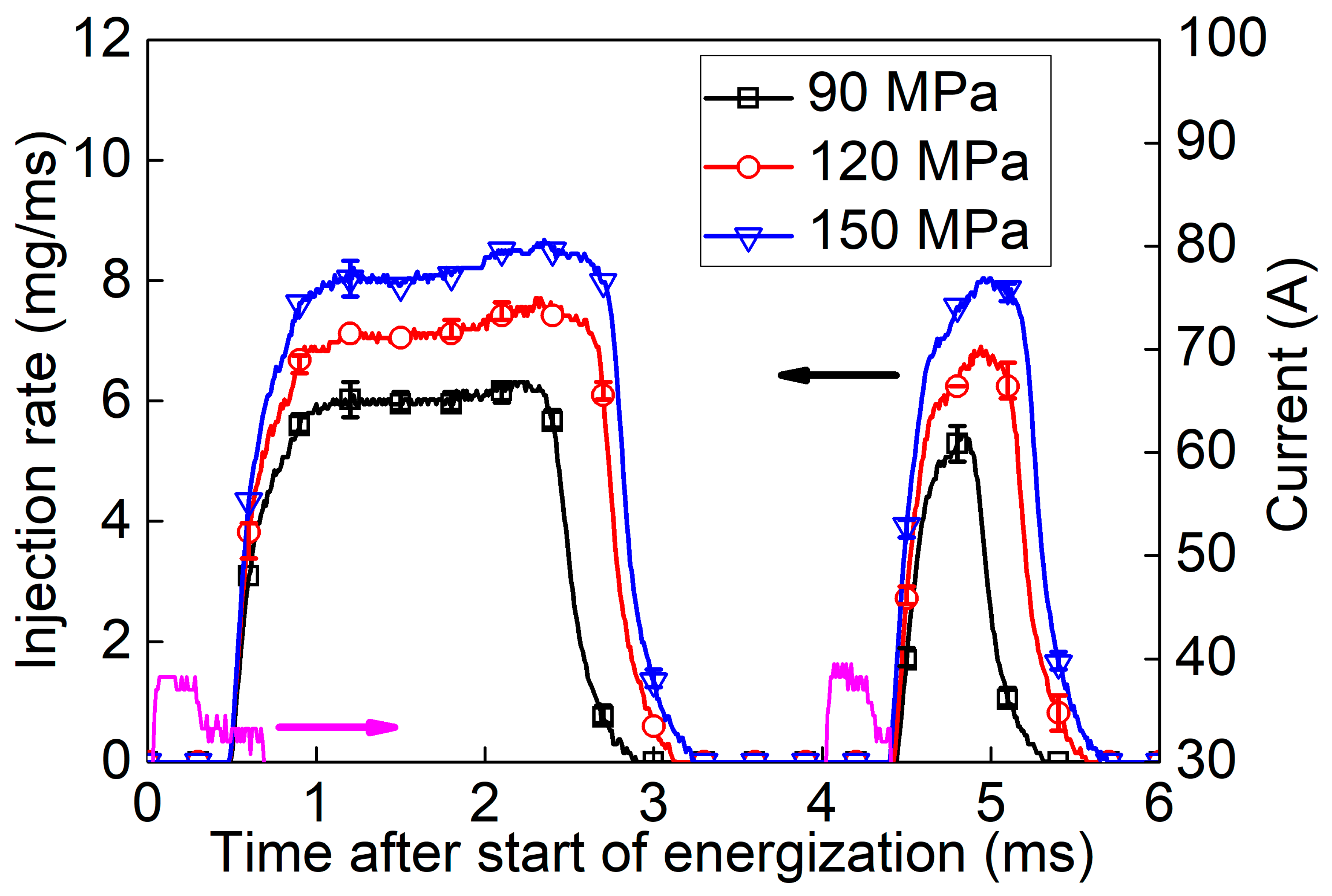 Energies 12 04284 g005 Energies 12 04284 g005