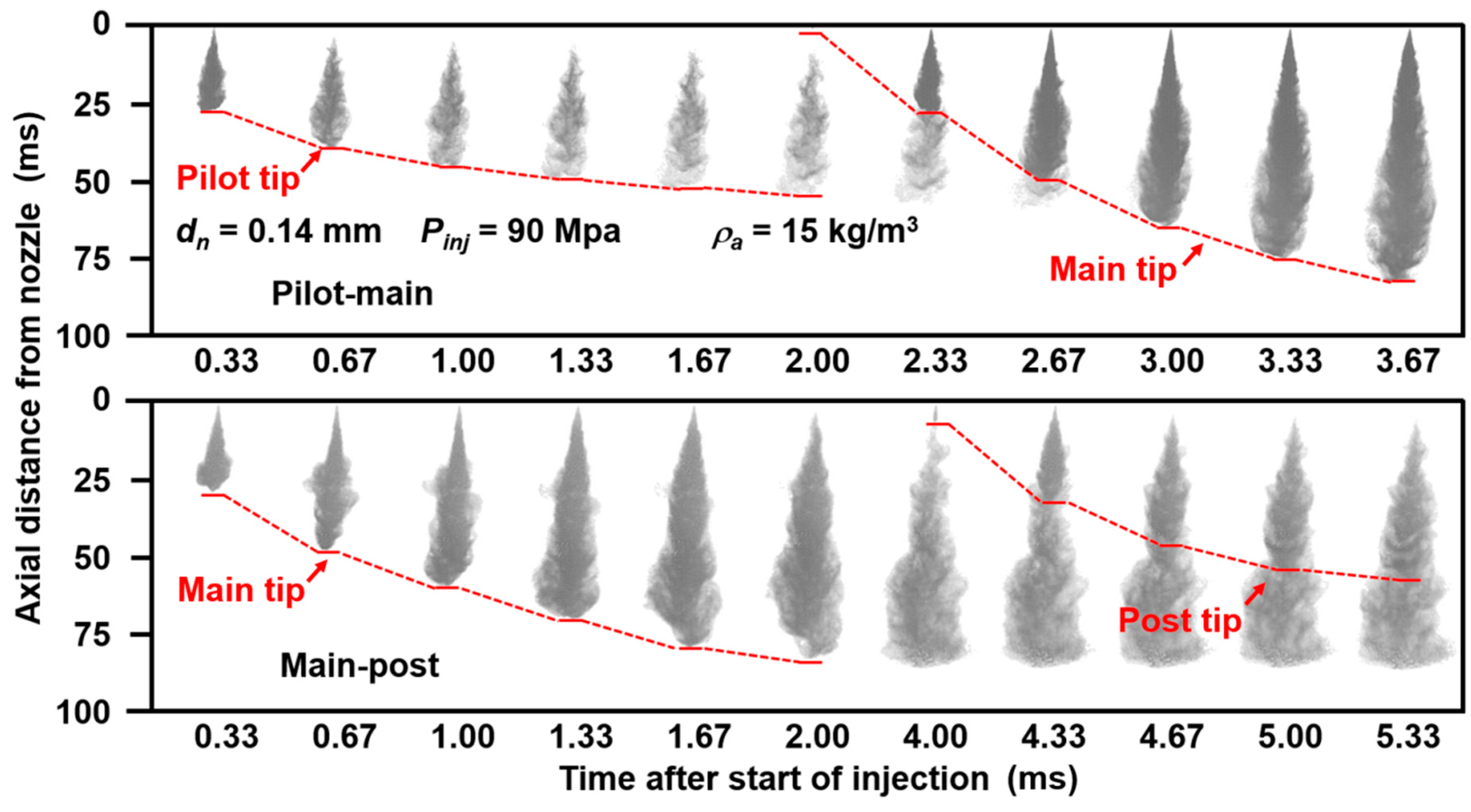 Energies 12 04284 g008 Energies 12 04284 g008