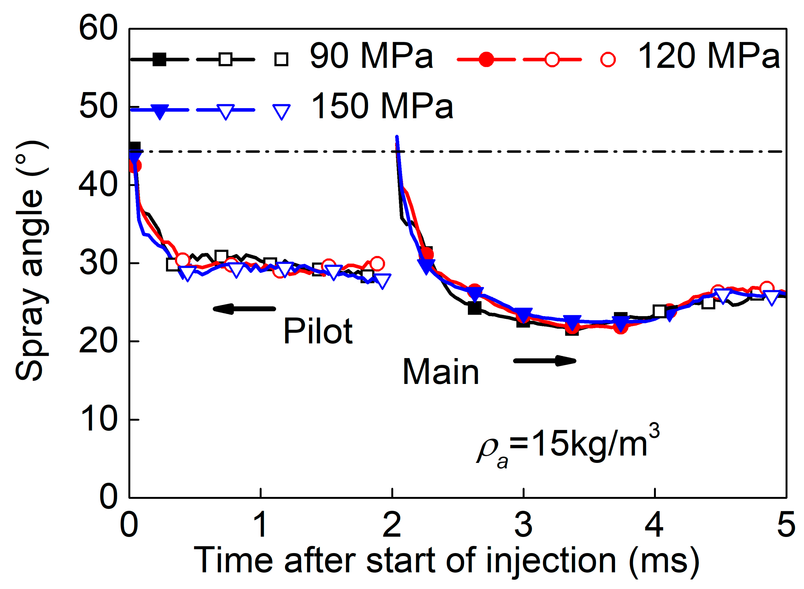 Energies 12 04284 g010 Energies 12 04284 g010