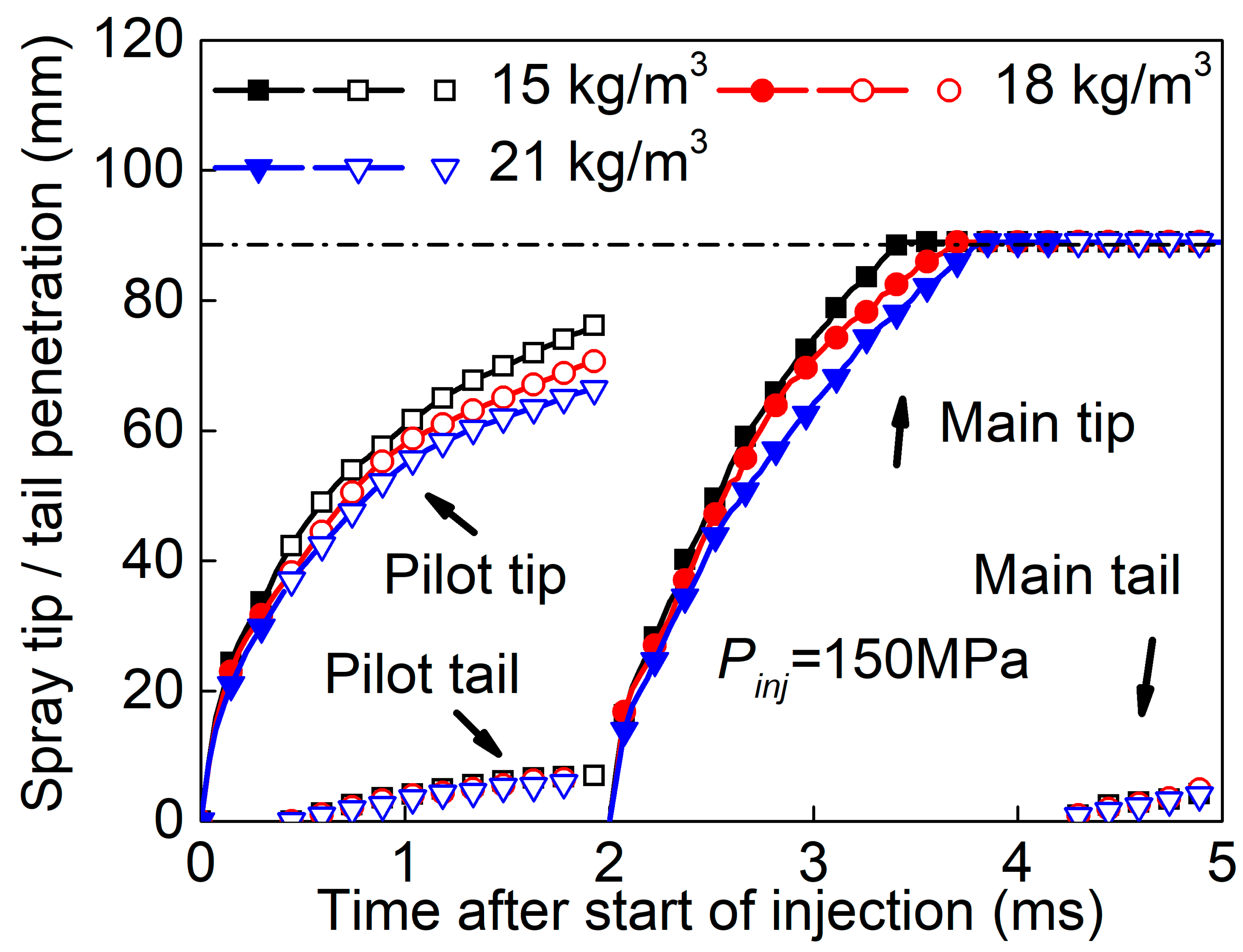 Energies 12 04284 g013 Energies 12 04284 g013
