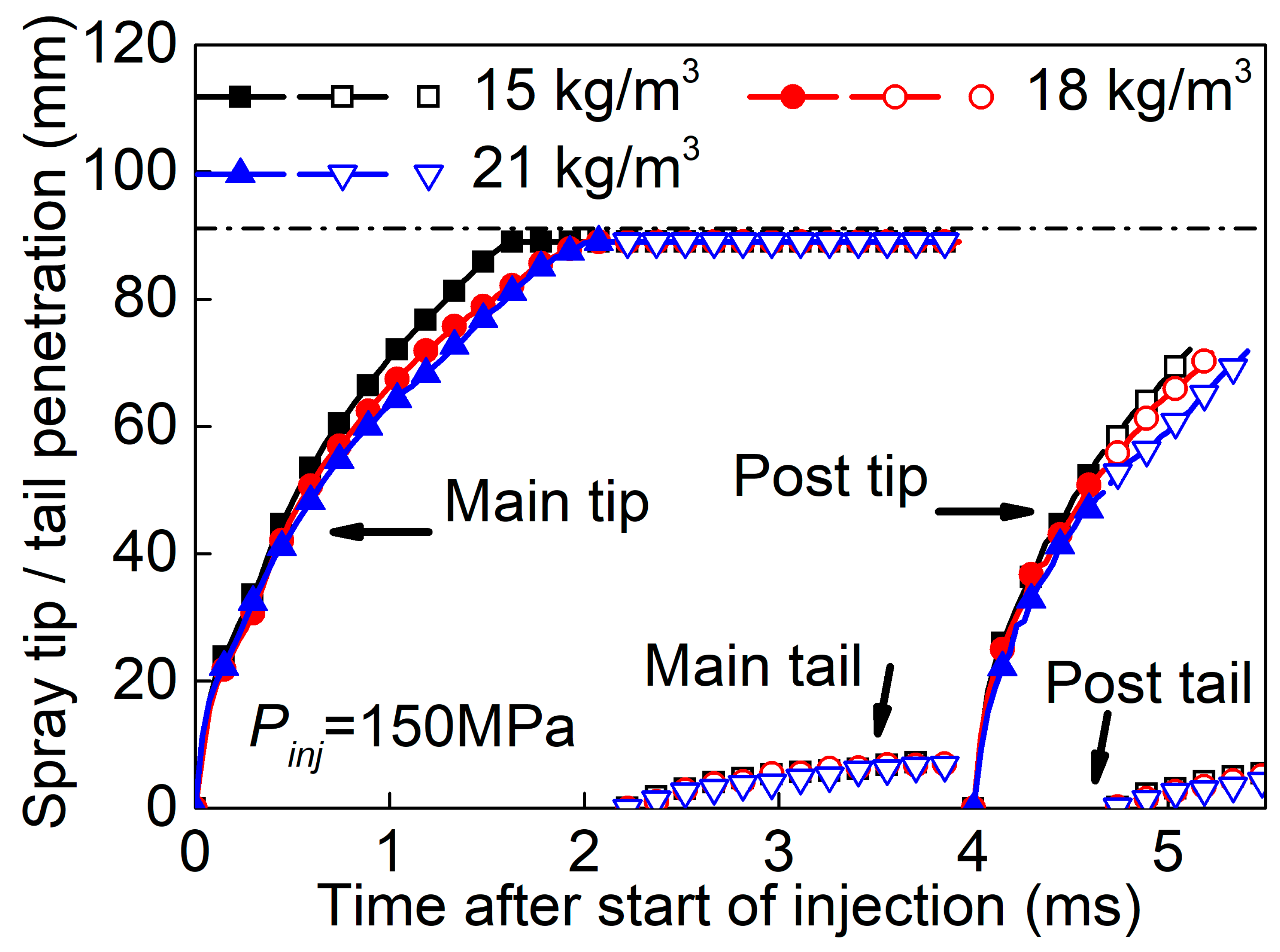 Energies 12 04284 g014 Energies 12 04284 g014