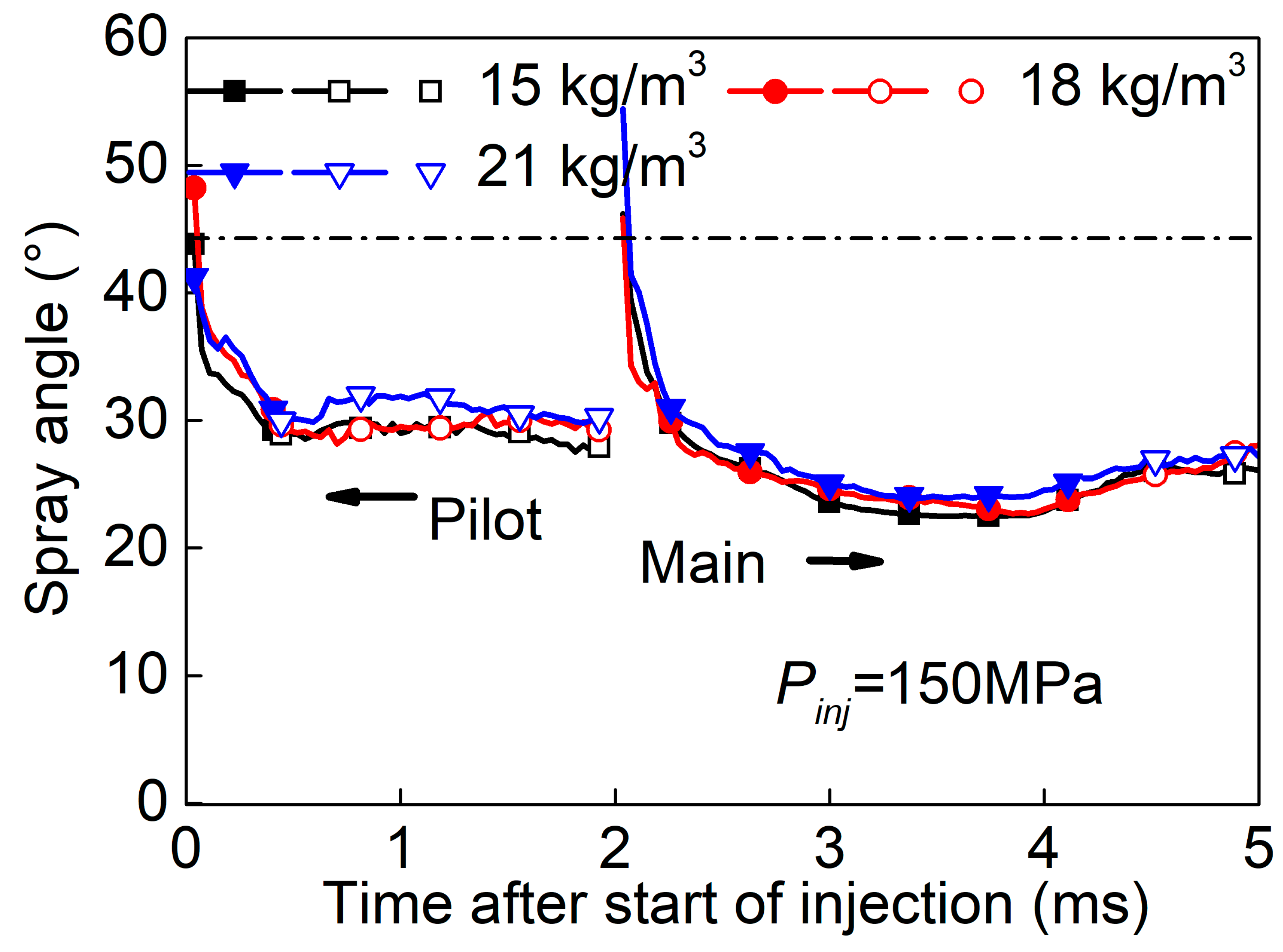 Energies 12 04284 g015 Energies 12 04284 g015