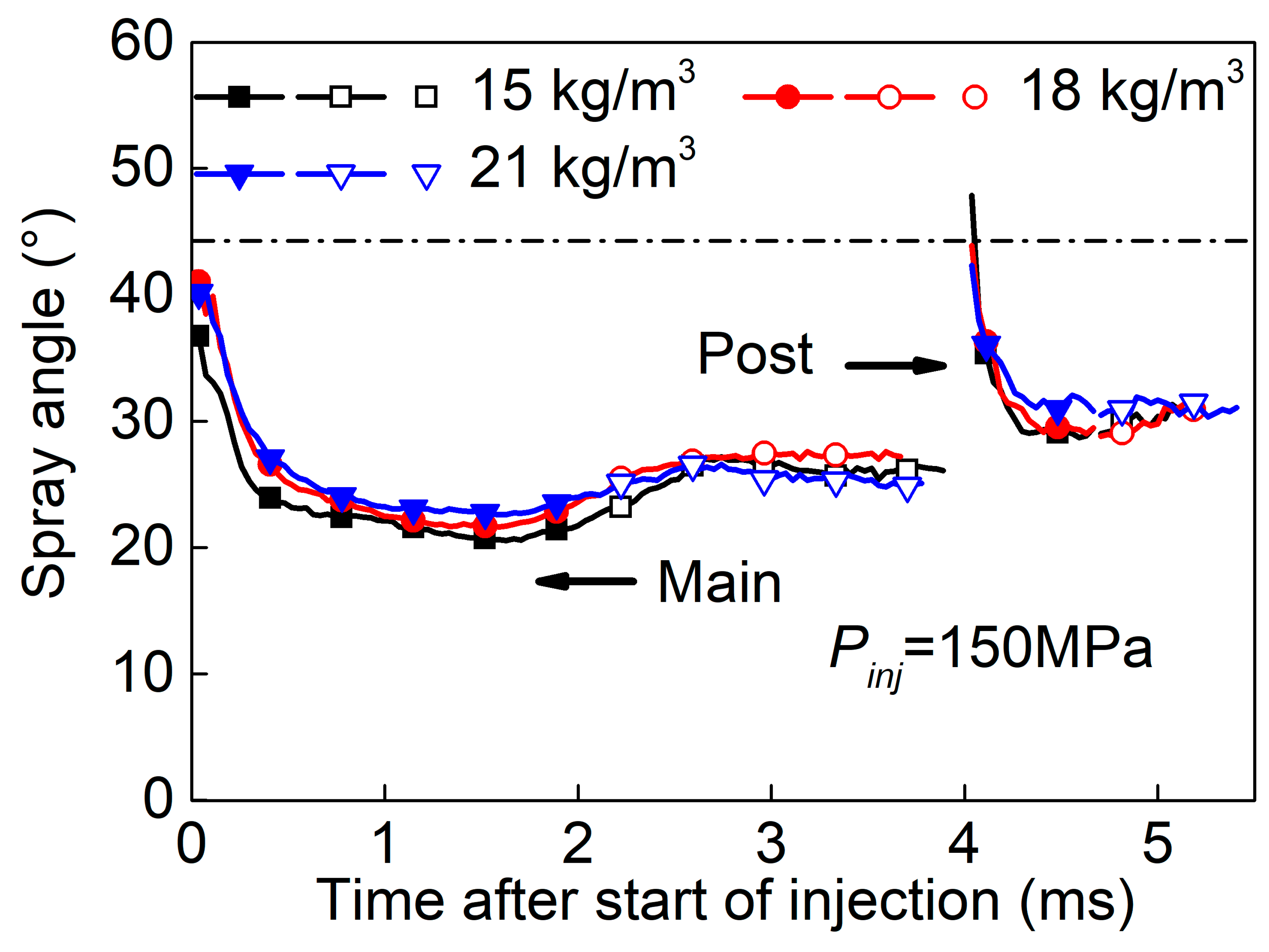 Energies 12 04284 g016 Energies 12 04284 g016