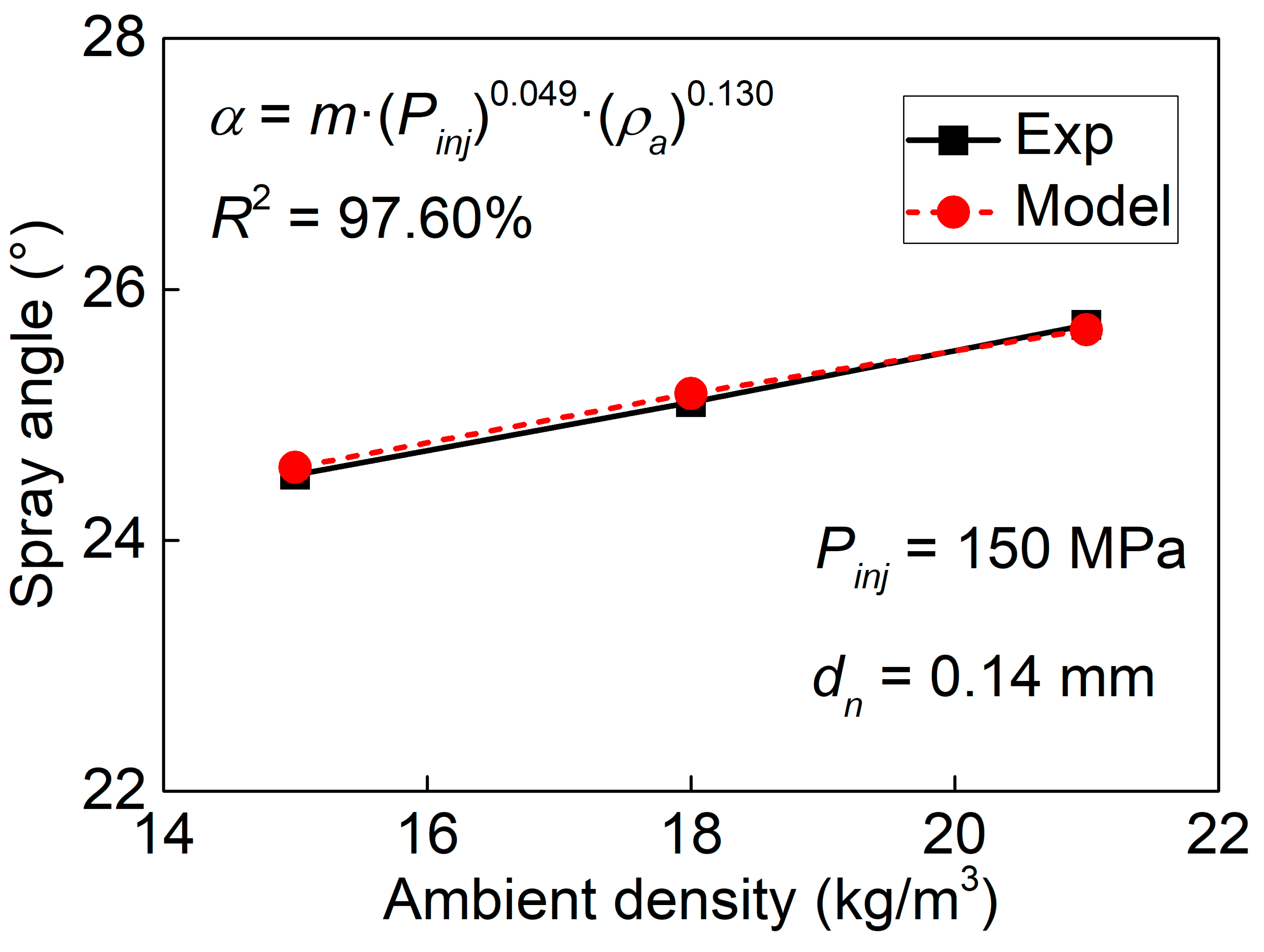 Energies 12 04284 g018 Energies 12 04284 g018