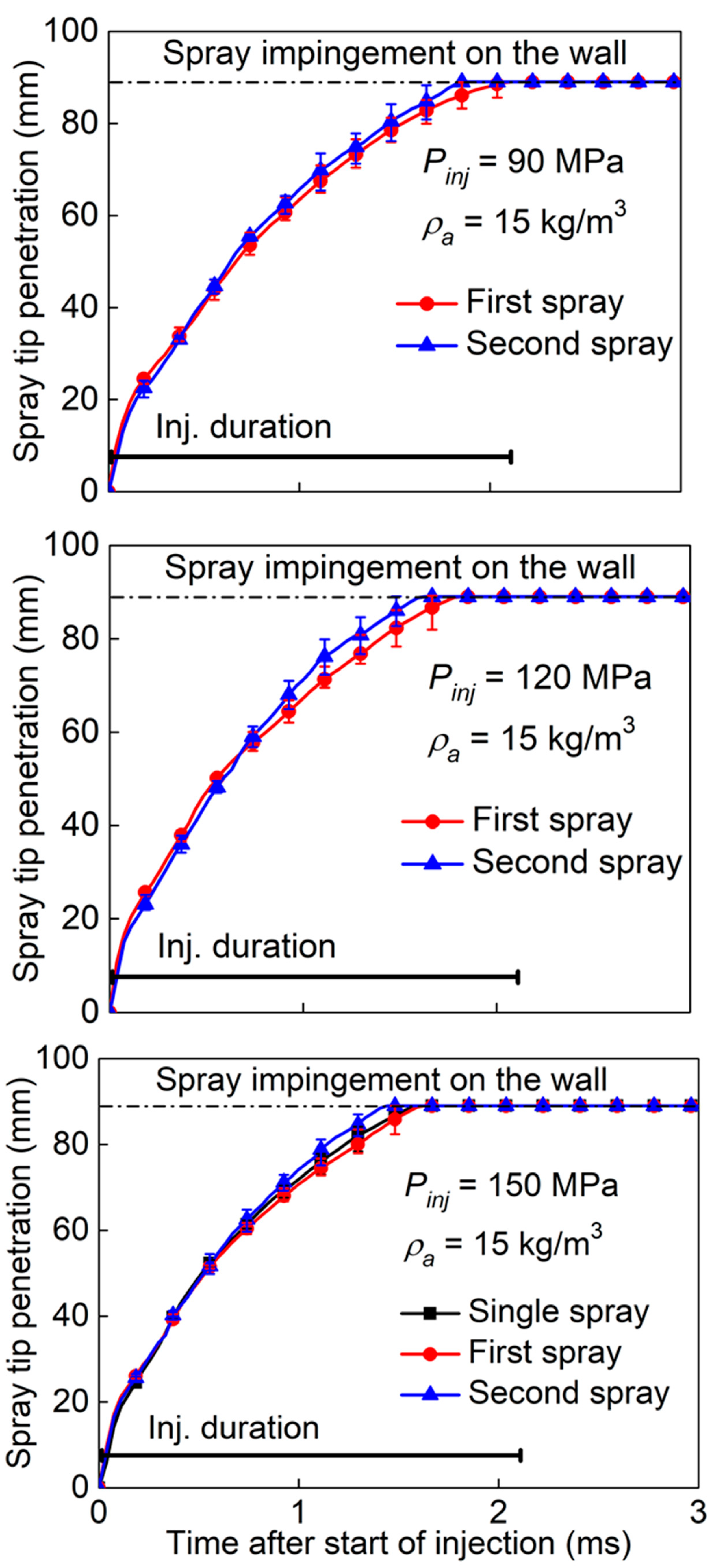 Energies 12 04284 g020 Energies 12 04284 g020