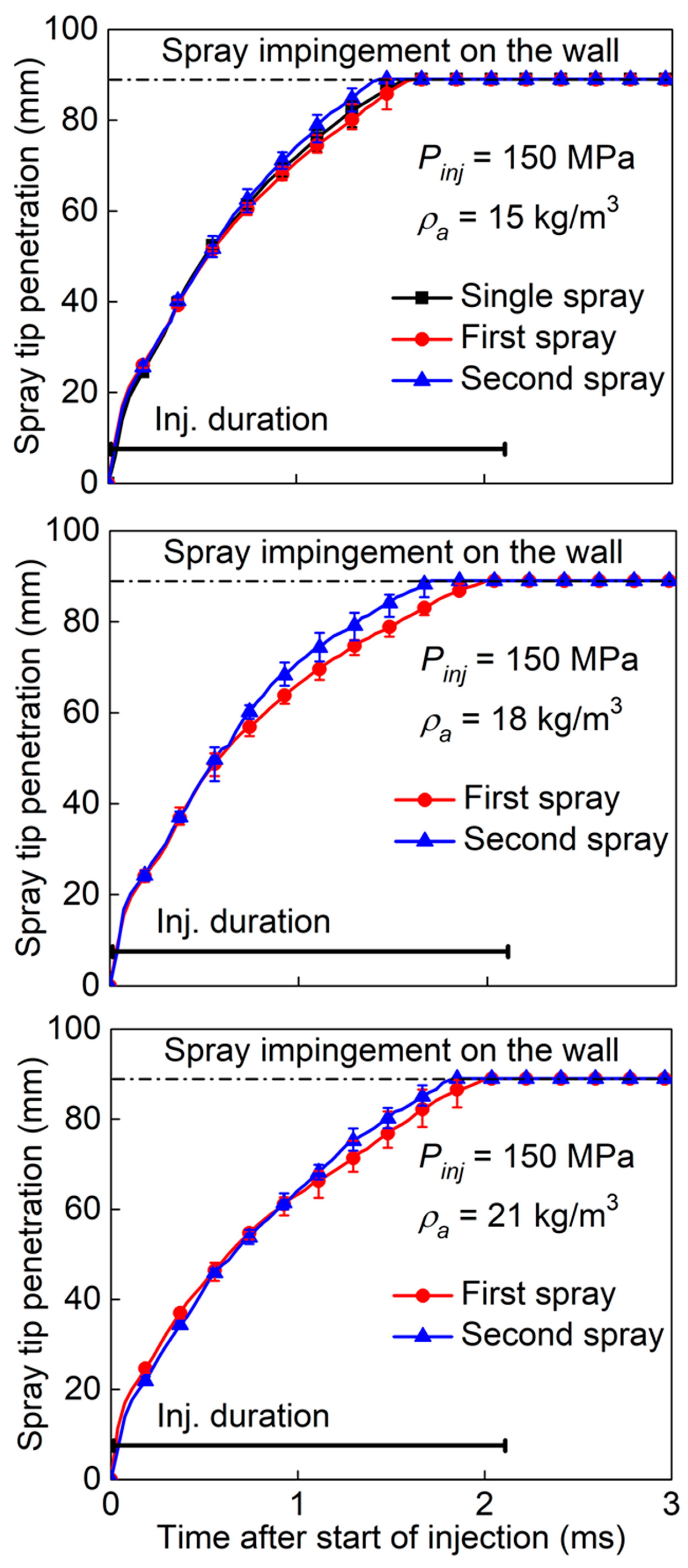 Energies 12 04284 g021 Energies 12 04284 g021