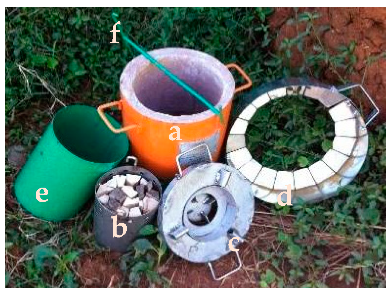 Energies 12 04285 g001 Energies 12 04285 g001