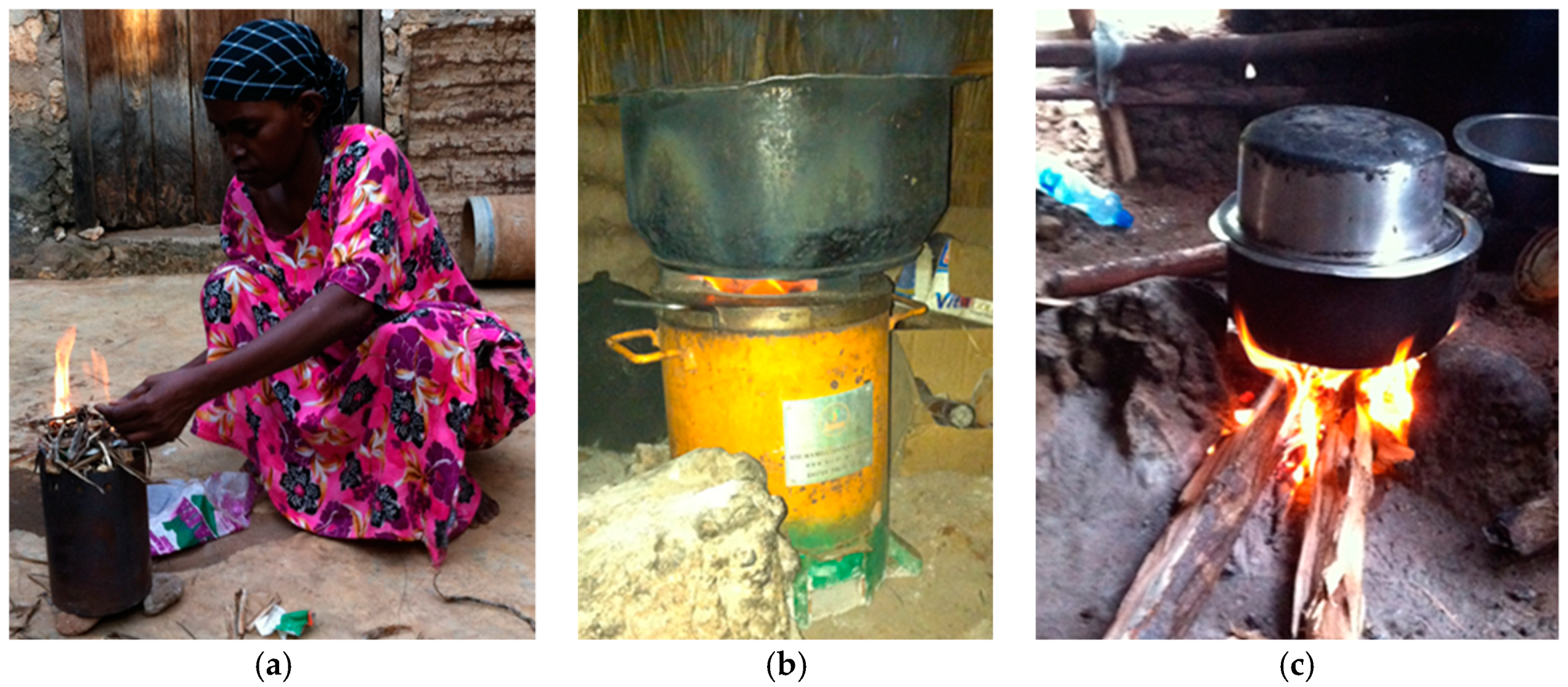 Energies 12 04285 g002 Energies 12 04285 g002