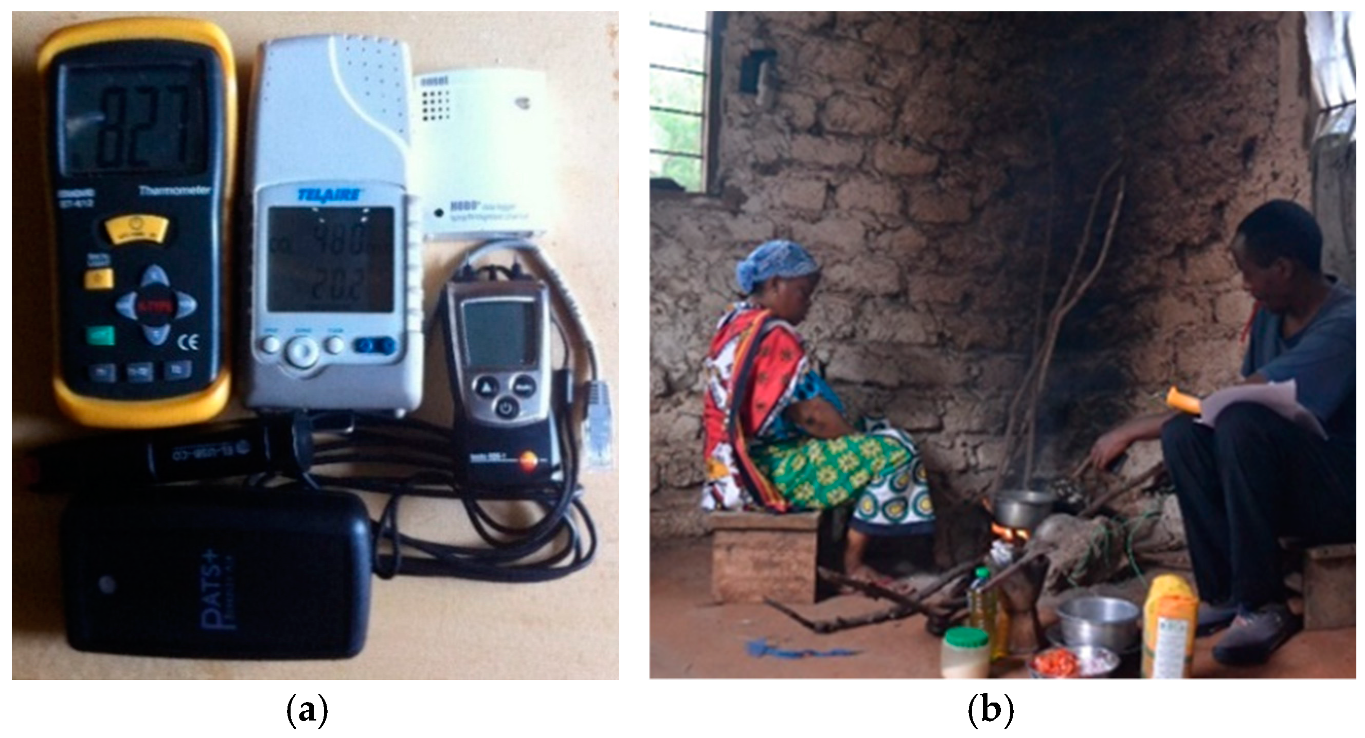 Energies 12 04285 g003 Energies 12 04285 g003